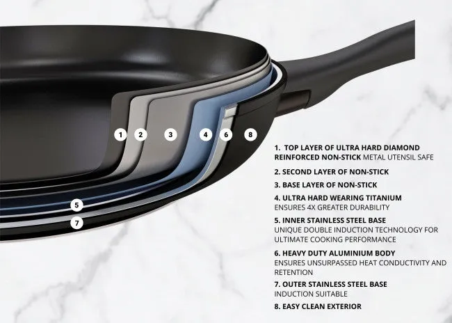 Essteele Per Domani Nonstick Covered Induction Casserole - 24cm/5.5L