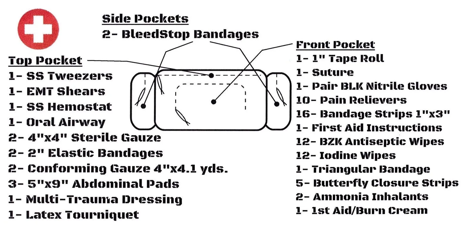 First-Aid Rapid Response Kit (Red)