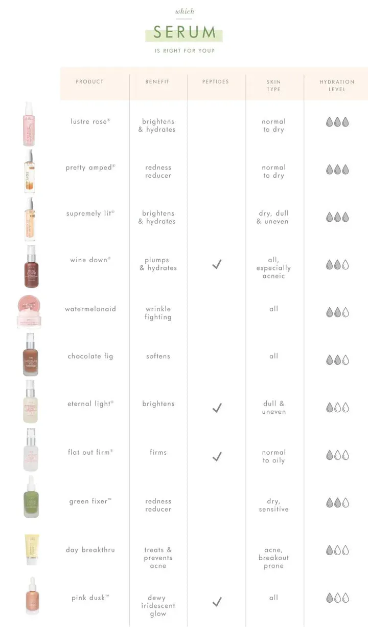 Flat Out Firm Serum