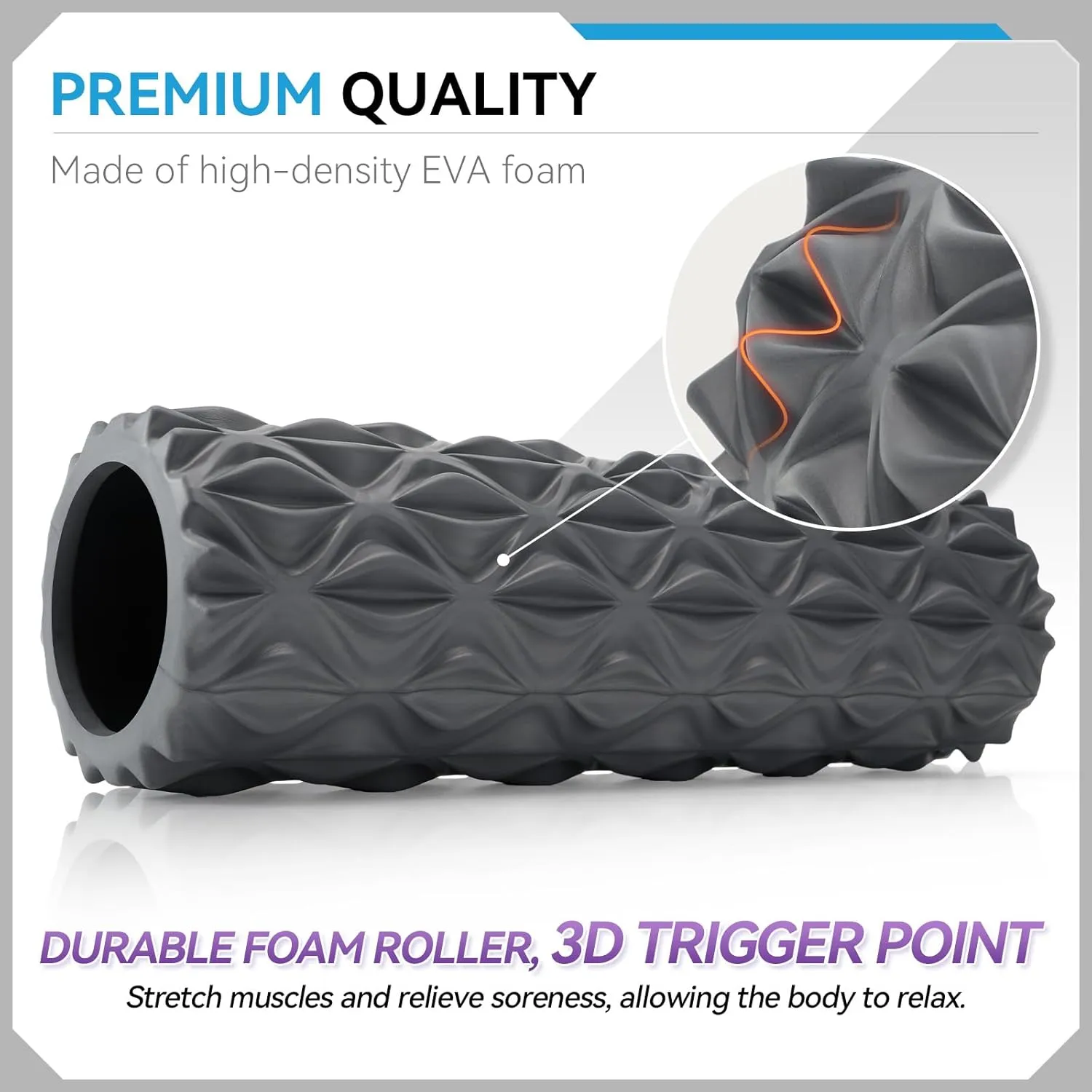 Foam Roller, 15inch Deep Tissue Massager for Muscle Massage, Myofascial Trigger Point Release, Exercise, Yoga, Pilates(Gray)