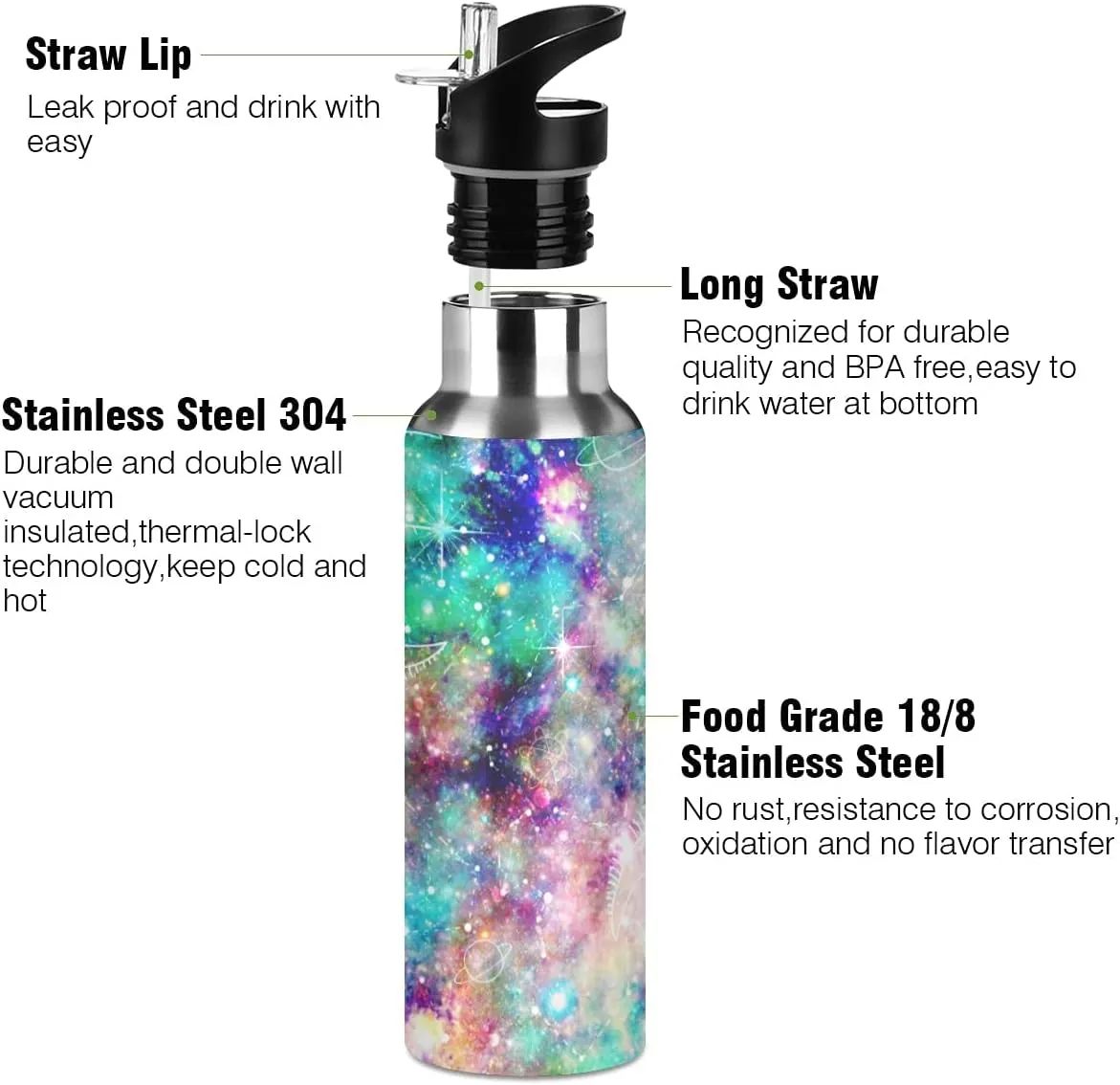 Galaxy Print Kids Insulated Stainless Steel Water Bottle With Straw Lid - Leakproof Flask for Gym, Outdoor - 20 oz