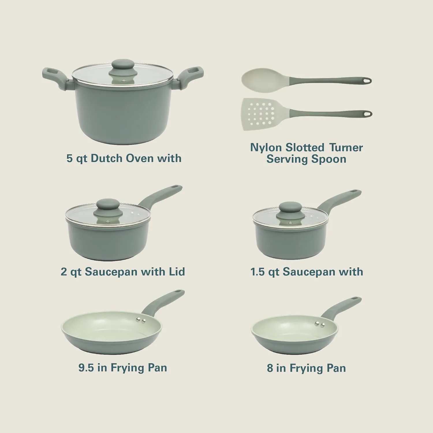 Gibson Home Barnsdall 10 Piece Premium PFA Free Ceramic Nonstick Pots and Pans Aluminum Induction Cookware Set W/Kitchen Tools - Sage Green/Grey Non Stick