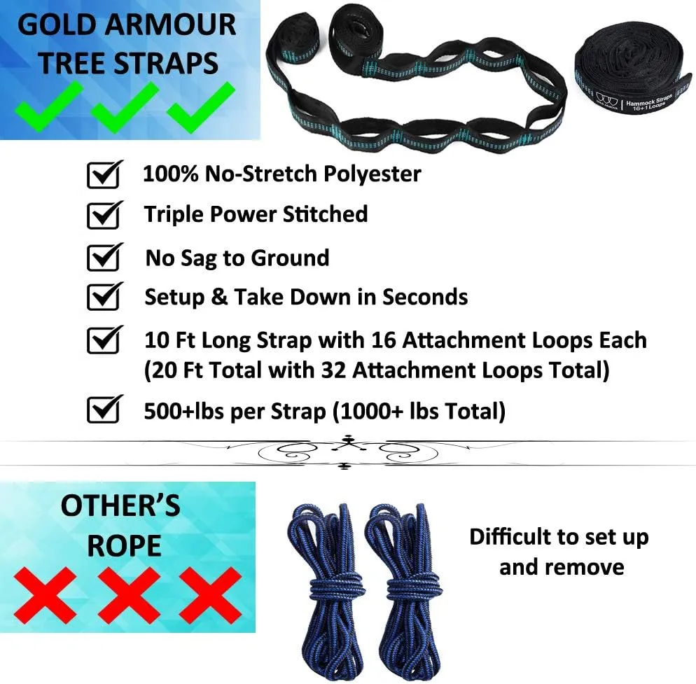 Gold Armour Camping Hammock - XL Double Hammock Portable Hammock Camping Accessories Gear for Outdoor Indoor with Tree Straps, USA Based Brand (Hawaii Blue)