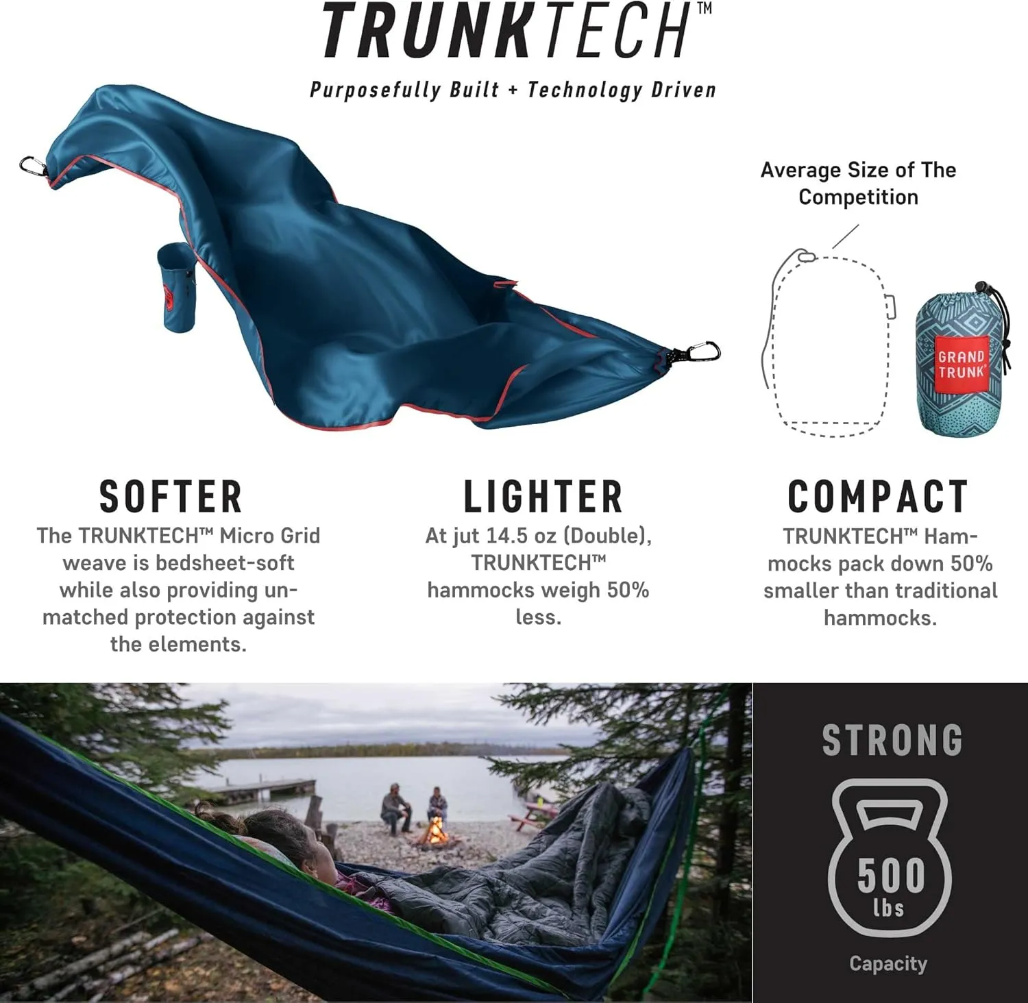 Grand Trunk TrunkTech Double Hammock | Strong, Lightweight & Compact 11' Hammock for Outdoor, Hiking, Backpacking & Travel - Weather-Proof, Ultra-Soft, Reflective Loops, 500lb Capacity (Navy/Green)
