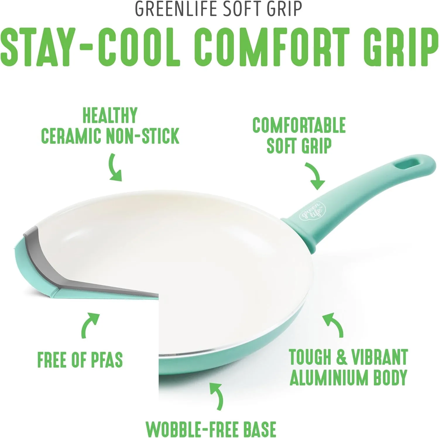 GreenLife Soft Grip Healthy Ceramic Nonstick 7" and 10" Frying Pan Set, Non Toxic PFAS & PFOA-Free, Dishwasher Safe, Egg Omelet Skillet, Cookware for Easy Cooking, Kitchen Essentials, Turquoise