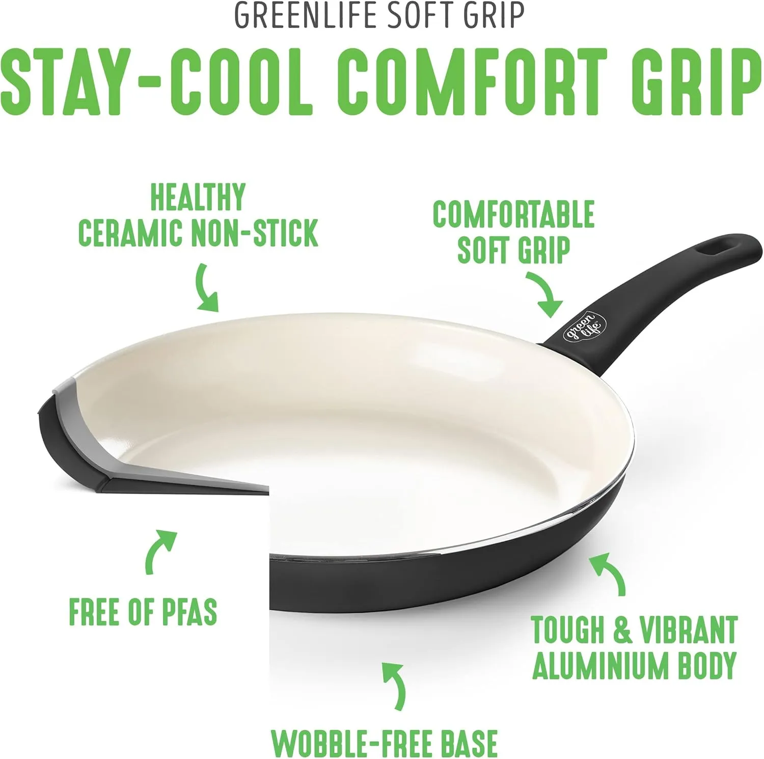 GreenLife Soft Grip Healthy Ceramic Nonstick 7" and 10" Frying Pan Set, PFAS & PFOA-Free, Dishwasher Safe, Egg Omelet Skillet, Cookware for Easy Cooking, Non-Stick Kitchen Essentials, Black and Cream