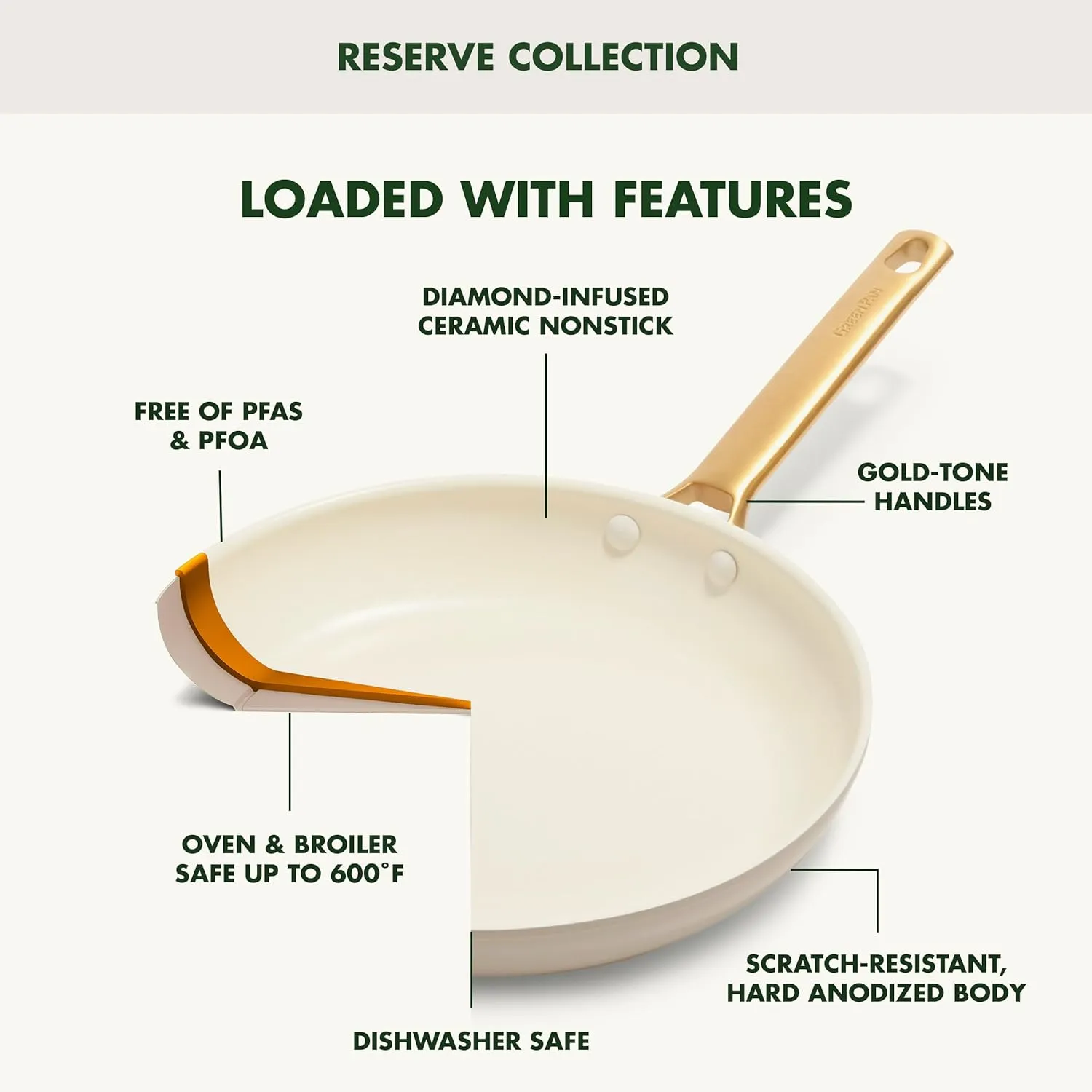 GreenPan Reserve Hard Anodized Healthy Ceramic Nonstick 8" 10" & 12" 3 Piece Frying Pan Skillet Set, Gold Handle, PFAS-Free, Dishwasher Safe, Oven Safe, Cream White