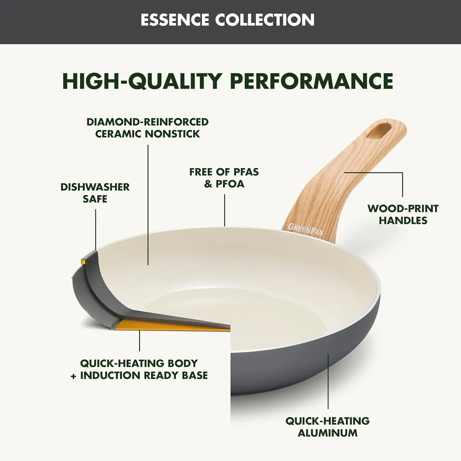 GreenPan Rio Essence Wood 10 Piece Cookware Pots and Pans Set, Healthy Ceramic Nonstick, PFOA & PFAS-Free Coating, Induction, Silicone Rim Lids, Stay-Cool Wood Print Handles, Dishwasher Safe, Gray
