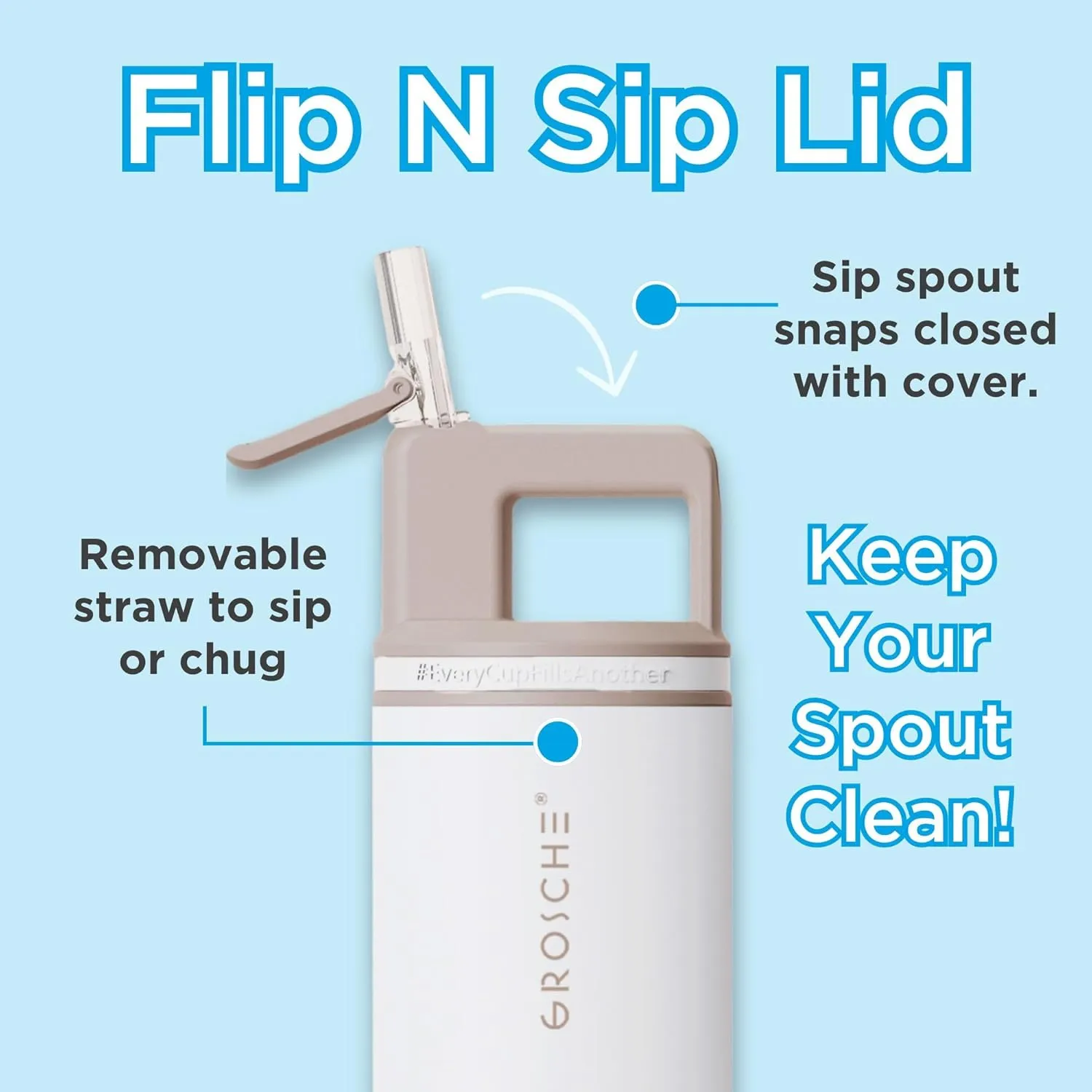 GROSCHE Alpine Flip n' Sip 20 oz Insulated Water Bottle - Stainless Steel, Leakproof Flask with Straw - Perfect for Gym, Travel & Outdoor Use - Keeps Water Cold up to 60 hrs - Cream White