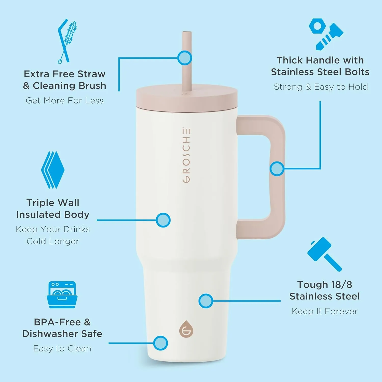 GROSCHE ASPEN 40 oz tumbler with handle and straw. Extreme insulation, classy design, built to last insulated stainless steel tumbler with handle, lid and straw - CREAM WHITE