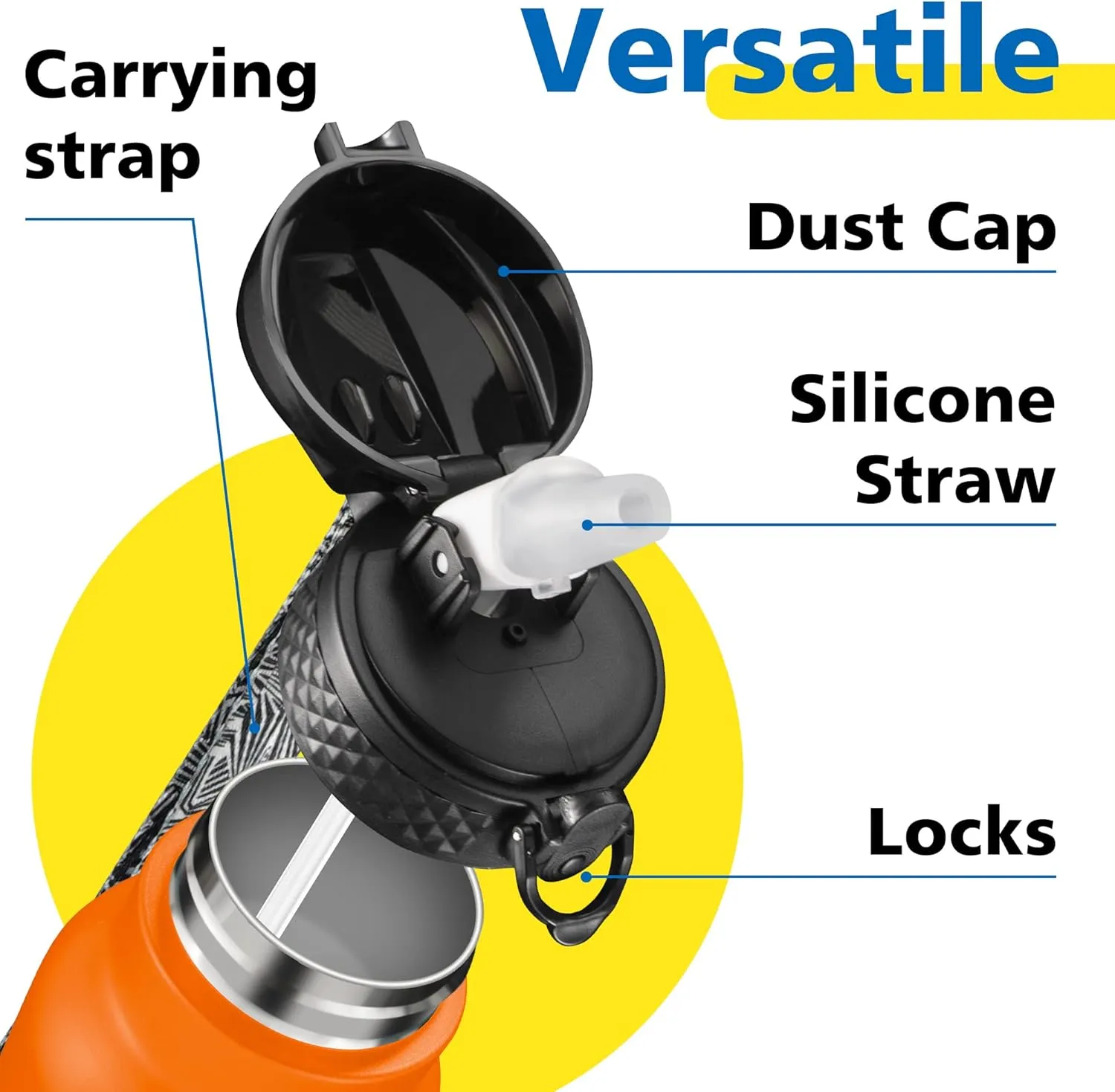 Han's Bottle Sports Water Bottle - 24 Oz, Straw Lid, Leak Proof, Vacuum Insulated Stainless Steel, Double Walled, Thermo Mug,Fire