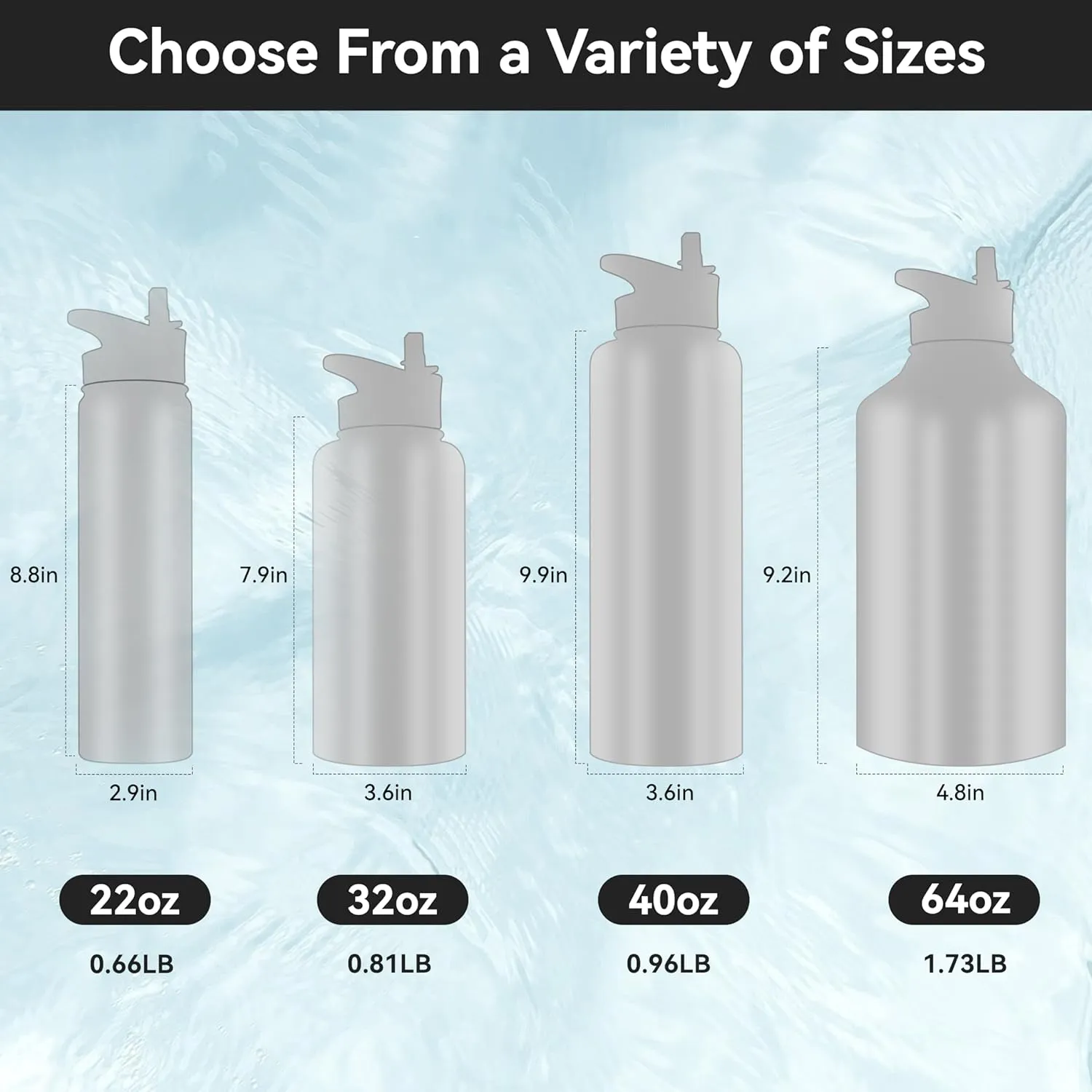 HASLE OUTFITTERS Insulated Water Bottle 22 oz Double Wall Stainless Steel Water Bottle Wide Mouth with Straw Lid & Spout Lid Keeps Cold or Hot(Black Gray Gradient,1)