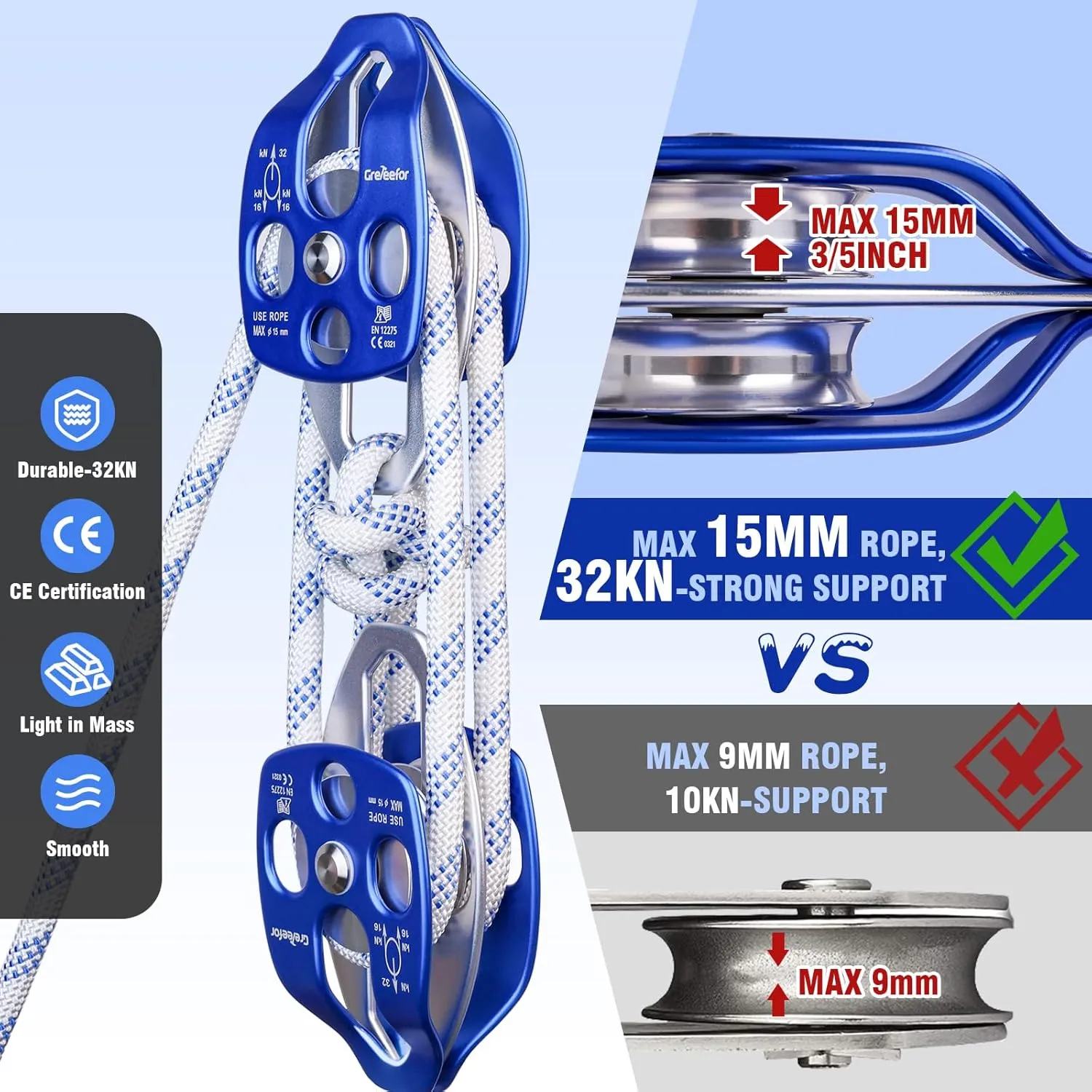 Heavy-Duty Double Block and Tackle Pulley System – 100Ft x 1/2'' Rope, 7700 LB(35KN) Breaking Strength, 4:1 Lifting Ratio – Ideal for Garage, Attic, and Heavy Lifting Applications