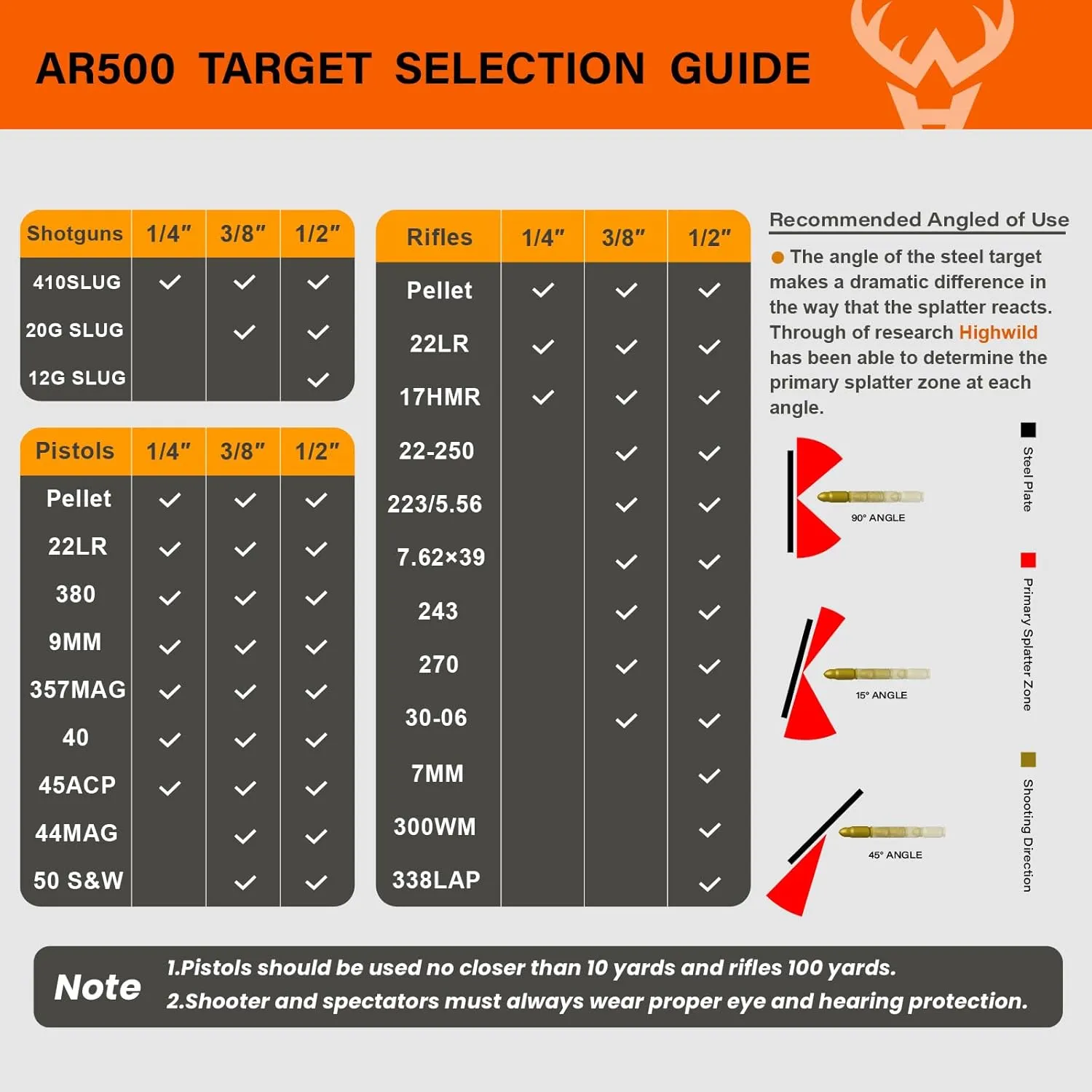 Highwild AR500 Steel Targets System 3/8 Inch Thick Steel Shooting Targets with Stand, All Parts Replaceable Separately for Outdoor Range and Shooting Practice (5)