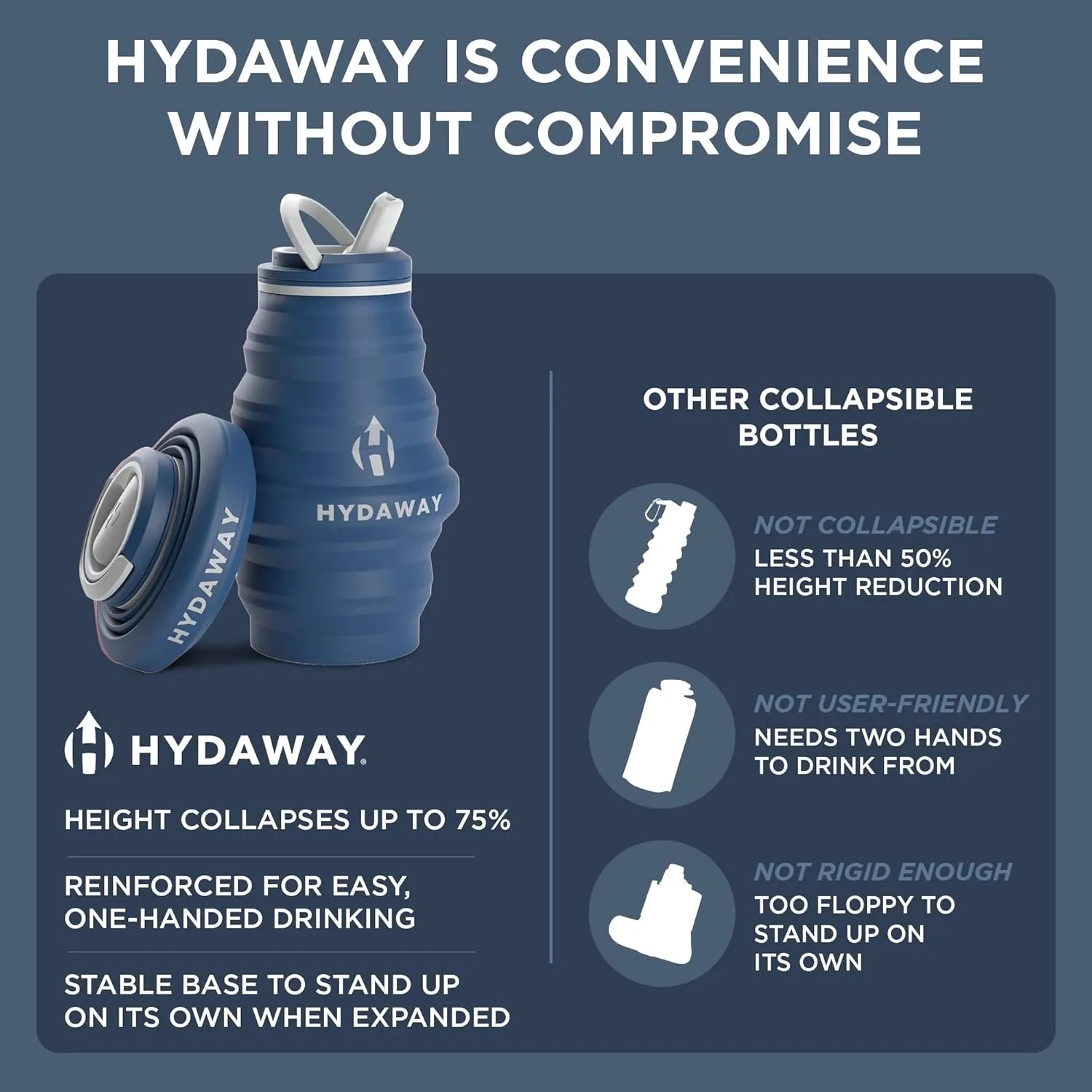 HYDAWAY Collapsible Water Bottle - 17oz I Reusable Water Bottles with Flip Top Lid for Travel, Hiking, Backpacking I Portable & Leakproof, Food-Grade Silicone, BPA Free, Collapses to 1.5”