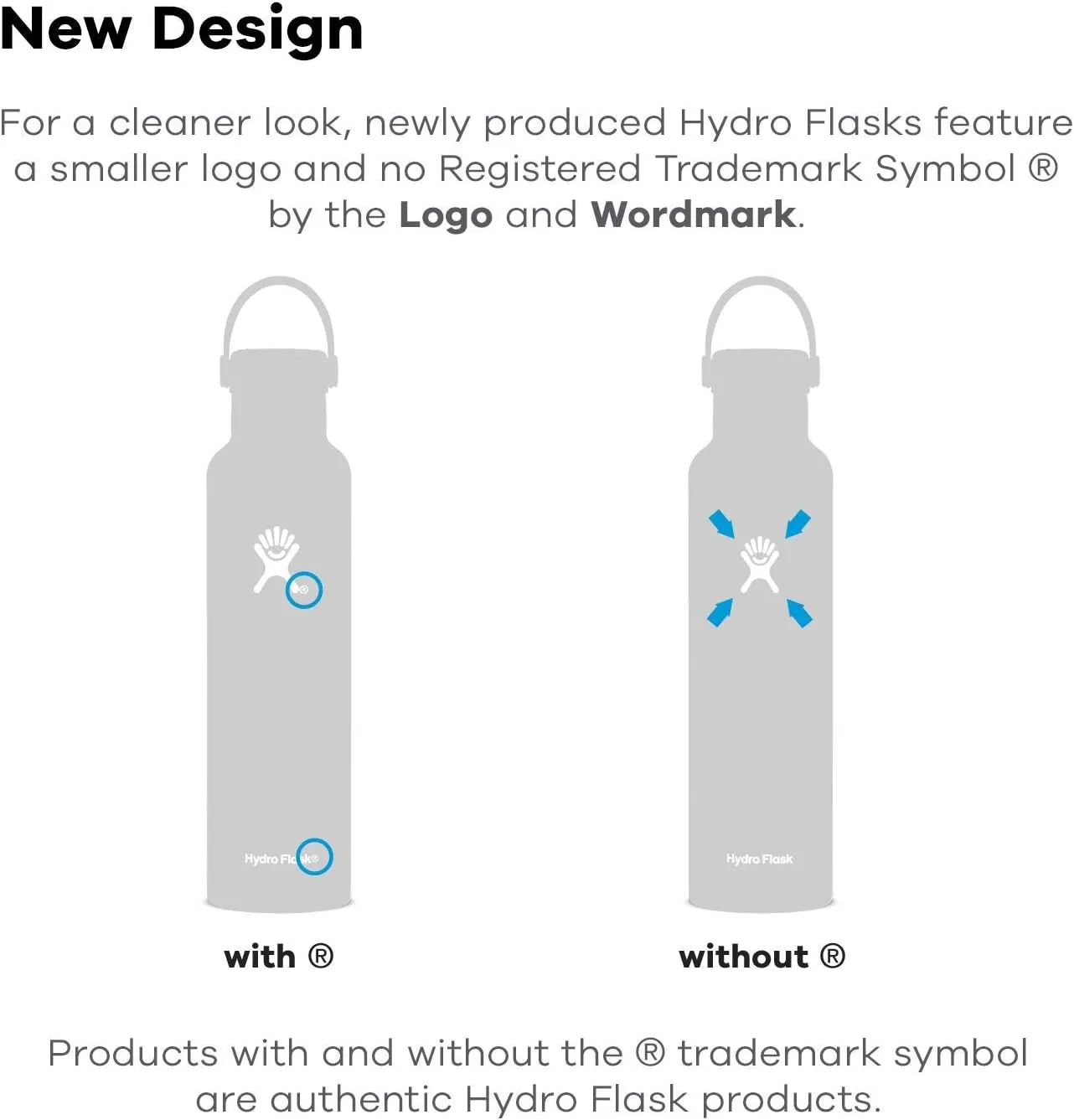 Hydro Flask Water Bottle - Standard Mouth Flex Lid - 21 oz, Hibiscus