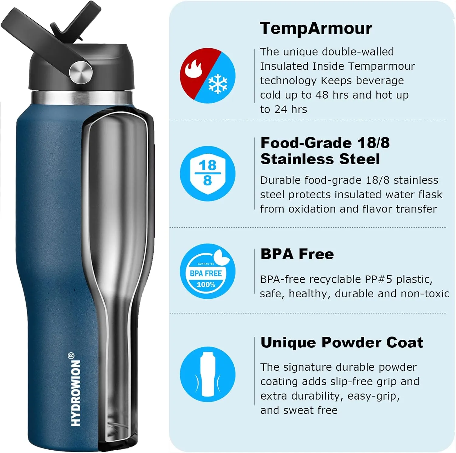 HYDROWION Water Bottles with Straw, 40oz Insulated Water Bottle fit in Car Cup Holder, Black Water Bottles with Straw Lid, Spout Lid and Flex Cap, Leakproof Travel Insulated Tumbler, Cobalt