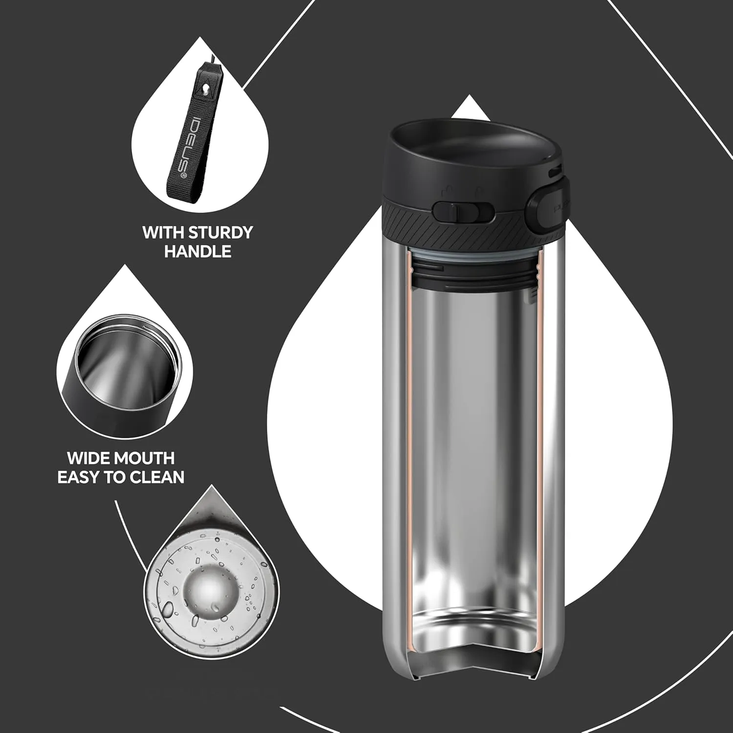 IDEUS Insulated Stainless Steel Water Bottle 17 oz Push Button Lid & Leakproof Travel Mug for Hot/Cold Beverages Fits Most Cup Holder (Black)
