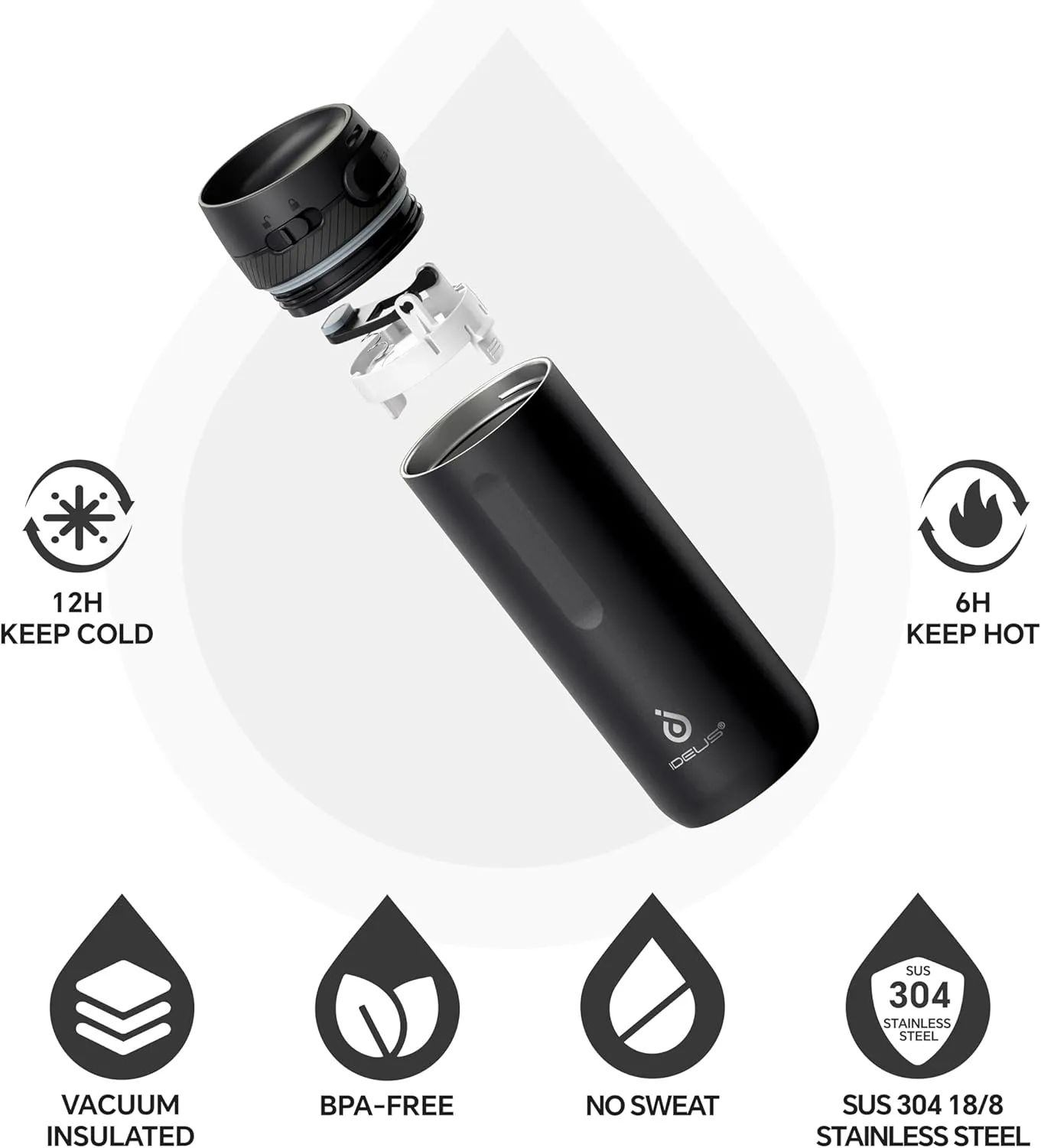 IDEUS Insulated Stainless Steel Water Bottle 17 oz Push Button Lid & Leakproof Travel Mug for Hot/Cold Beverages Fits Most Cup Holder (Black)