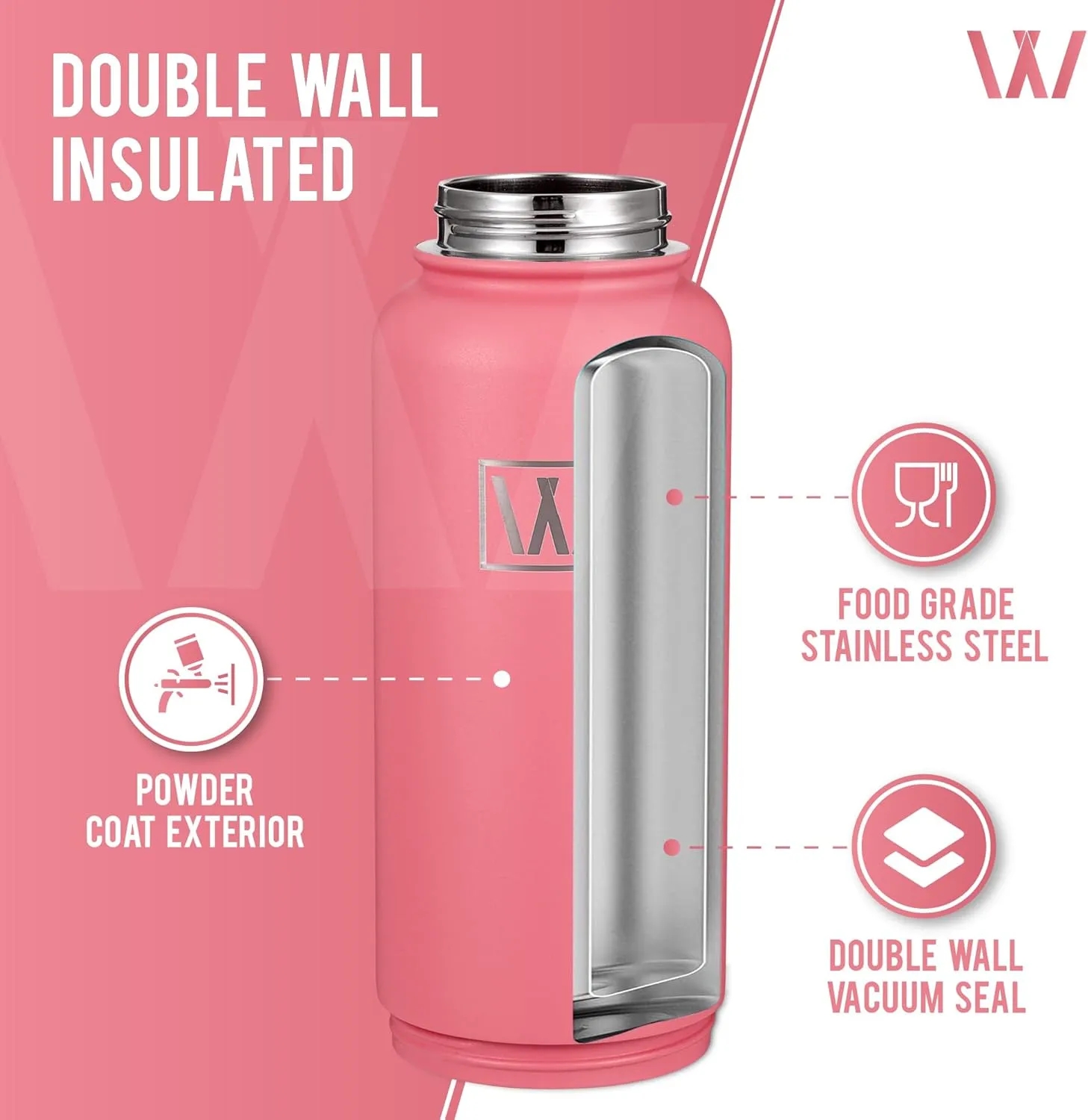 Insulated Sports Water Bottle - WONGLE 32 oz Water Bottle with Hidden Storage Compartment, 2 lids, Straw, Hot & Cold Double-Walled Vacuum Insulated Stainless Steel Gym & Thermos Bottle (Rose)
