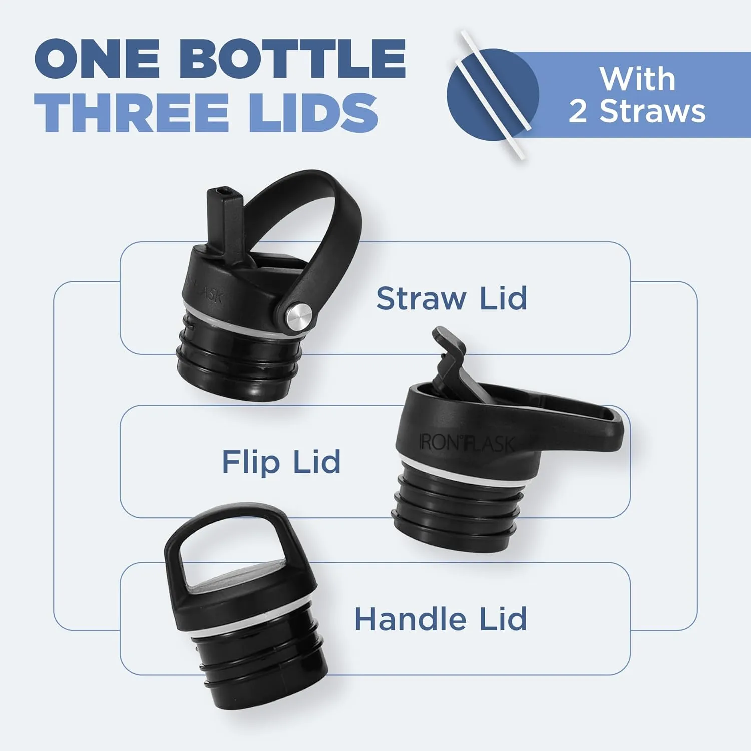 IRON °FLASK Sports Water Bottle - 24 Oz - 3 Lids (Narrow Straw Lid) Leak Proof Vacuum Insulated Stainless Steel - Hot & Cold Double Walled Insulated Thermos, Durable Metal Canteen