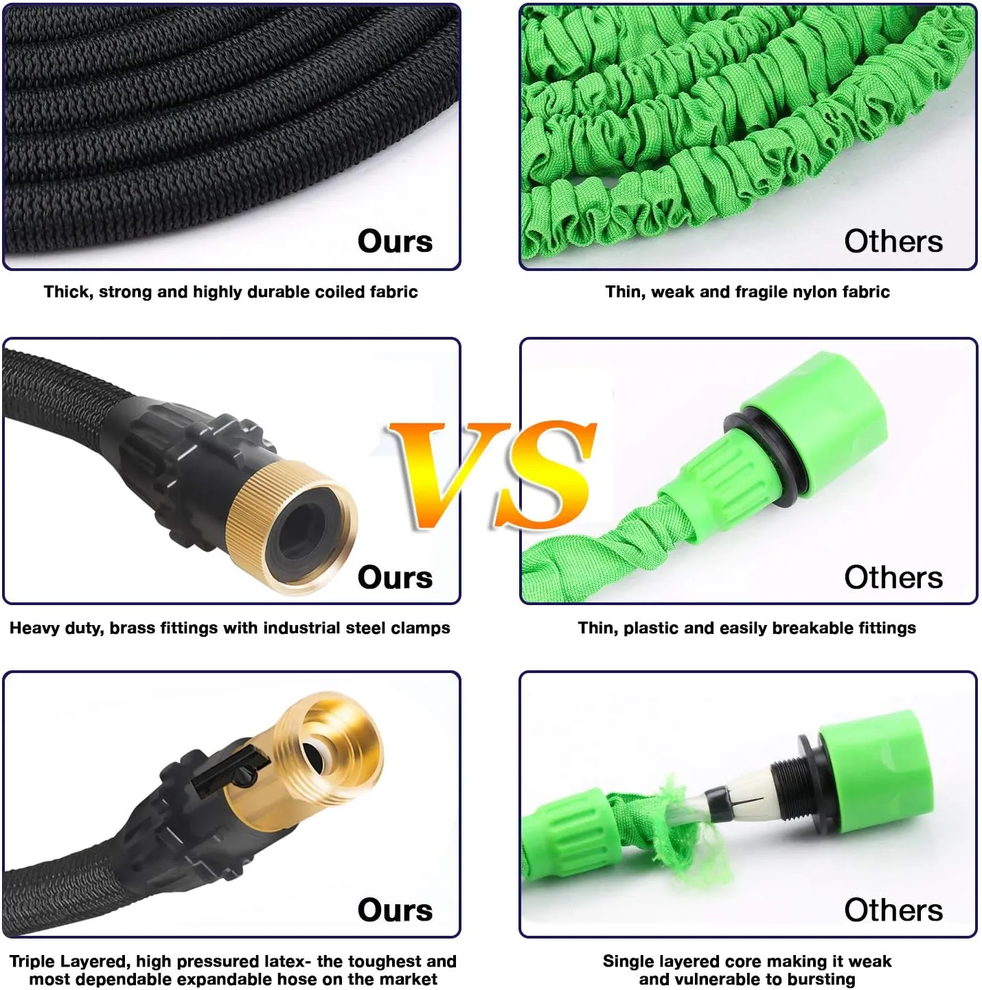 J&B XpandaHose 75ft Expandable Garden Hose - Heavy Duty Superior Strength 3750D - 4 -Layer Latex Core - Extra Strong Brass Connectors and Storage Bag (Black 75)