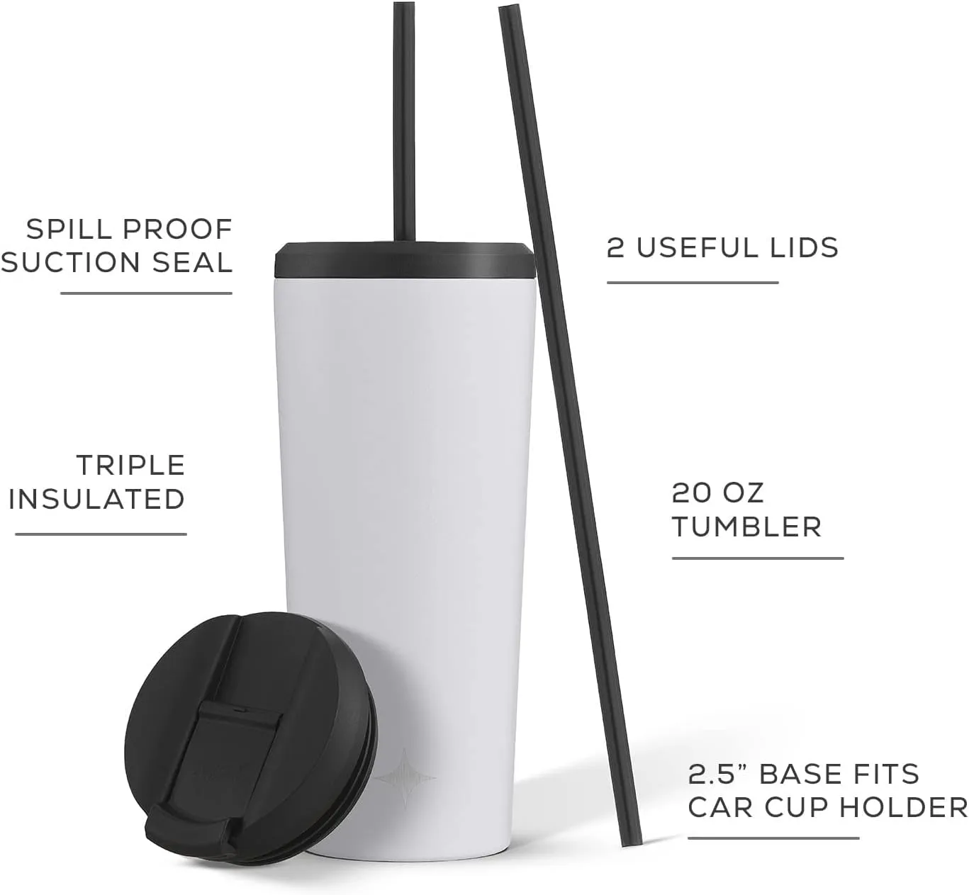 JoyJolt Vacuum Insulated 24 oz Tumbler with Lid and Straw (2 Each) Vacuum Double Wall Stainless Steel Tumbler, Copper Lined for 12Hr Hold/Cold Drinks. Leakproof Water Bottle, Tea or Iced Coffee Cup
