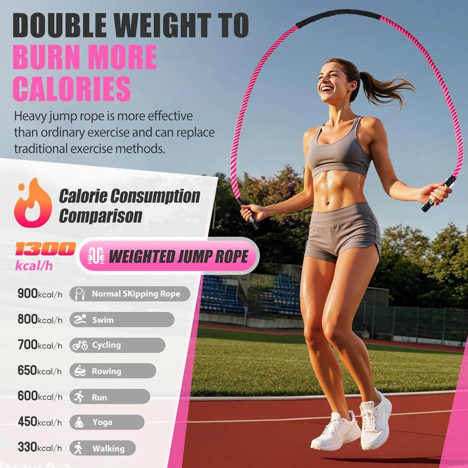 Jump Rope, Weighted Jump Rope for Women, Heavy Jump Ropes for Fitness, Adult Skipping Rope for Home Workout, Weight Loss, Shaping Body, Boxing, Strength Training, Total Body Exercise Equipment