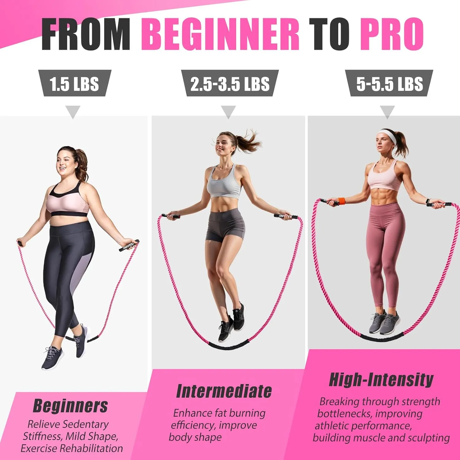 Jump Rope, Weighted Jump Rope for Women, Heavy Jump Ropes for Fitness, Adult Skipping Rope for Home Workout, Weight Loss, Shaping Body, Boxing, Strength Training, Total Body Exercise Equipment