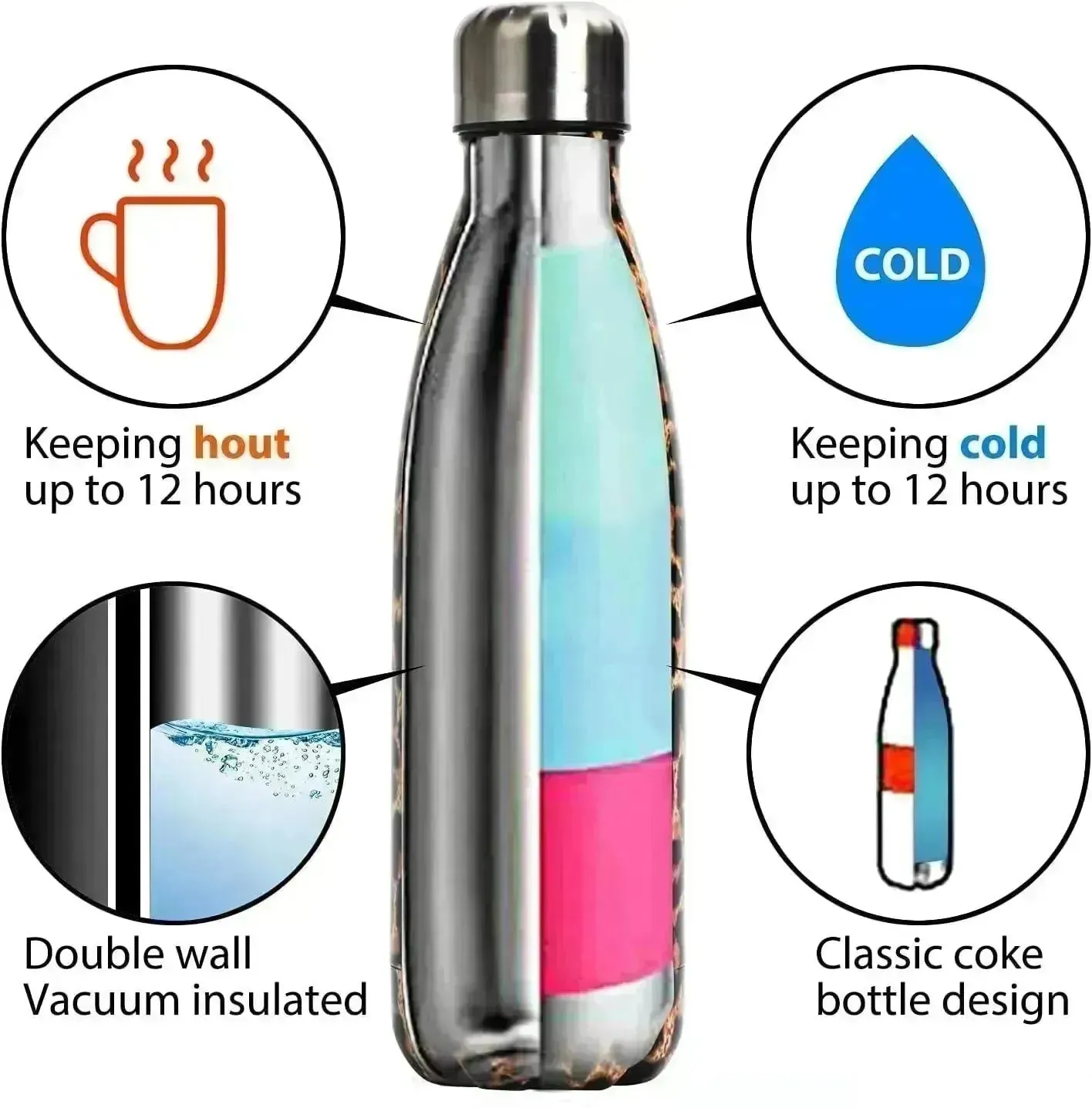 Jungle Leaves Cola Metal Water Bottle (500 ml)