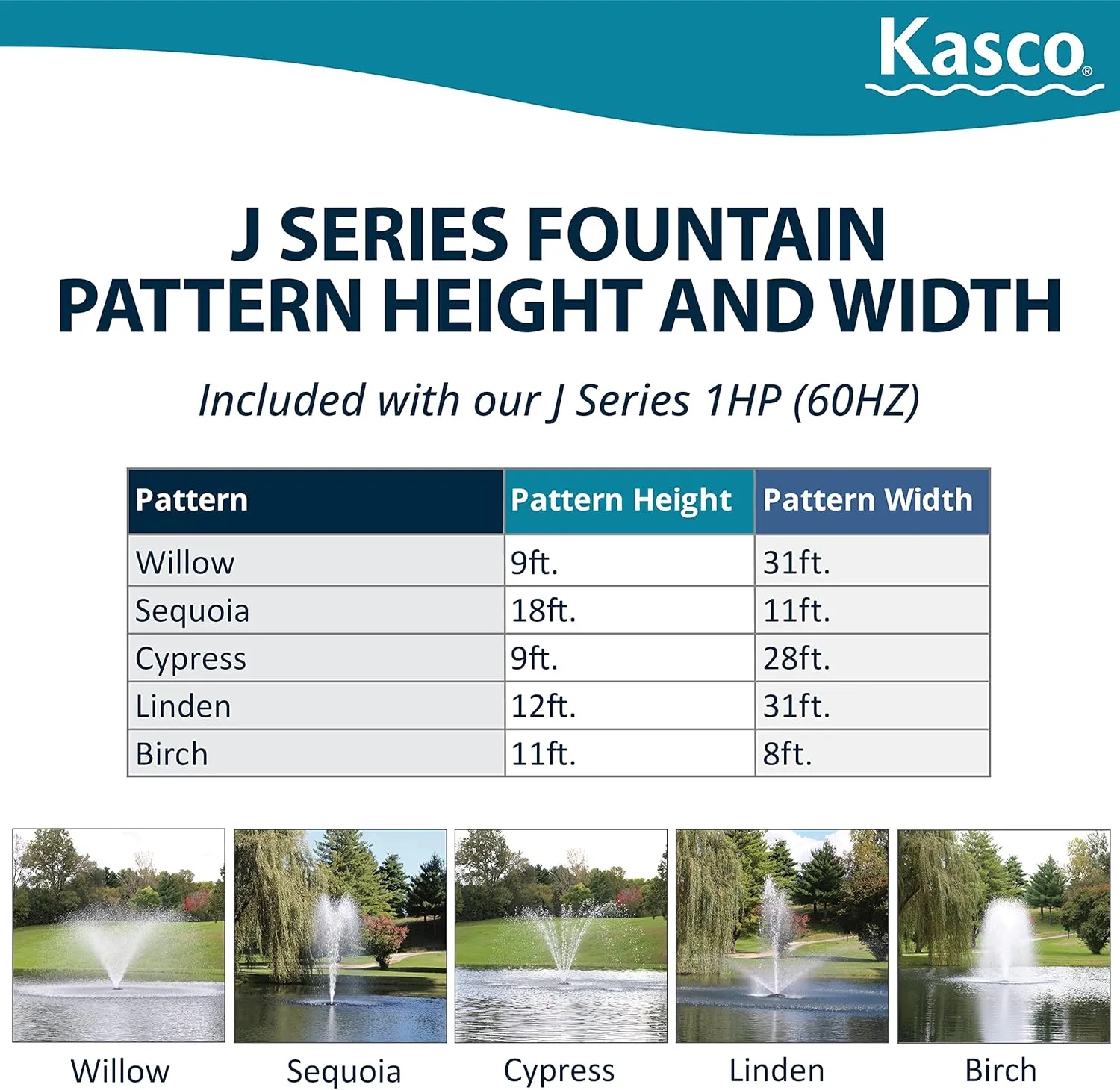 Kasco 1 HP J Series Decorative Fountain - 240V with 150 Ft Electric Power Cord | Pond and Lake Fountain | Efficient Pond Aerator Outdoor Fountain