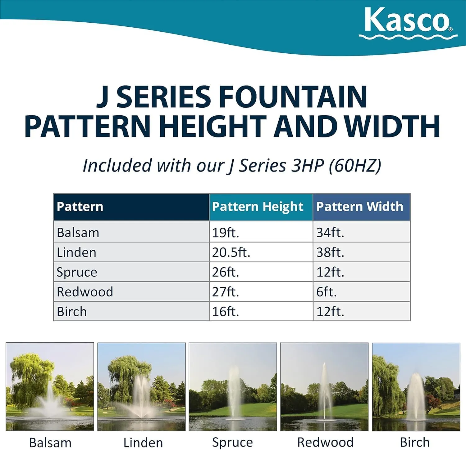 Kasco 3 HP J Series Decorative Fountain - 240V with 200 Ft Electric Power Cord | Pond and Lake Fountain | Efficient Pond Aerator Outdoor Fountains