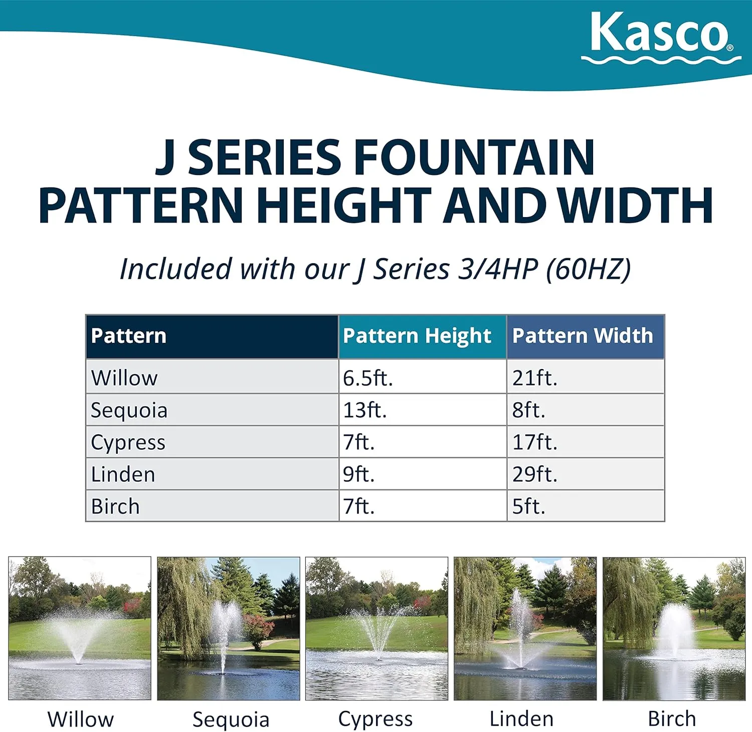 Kasco 3/4 HP J Series Decorative Fountain - 240V With Electric Power Cord of Various Lenghts| Pond and Lake Fountain | Efficient Pond Aerator Outdoor Fountain
