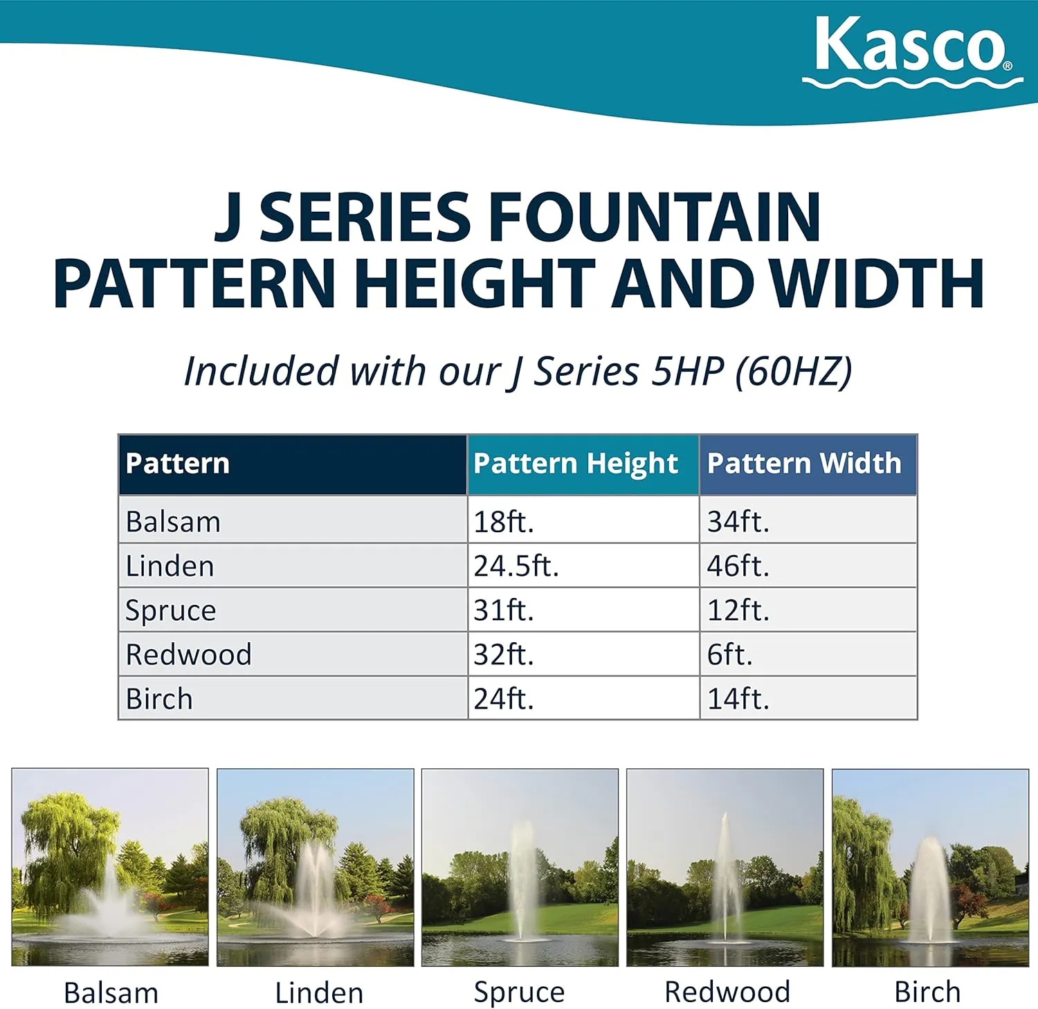 Kasco 5HP J Series Fountain - 240V, 250 Ft Power Cord – Pond and Lake Fountain – Decorative Pond Aerator Outdoor