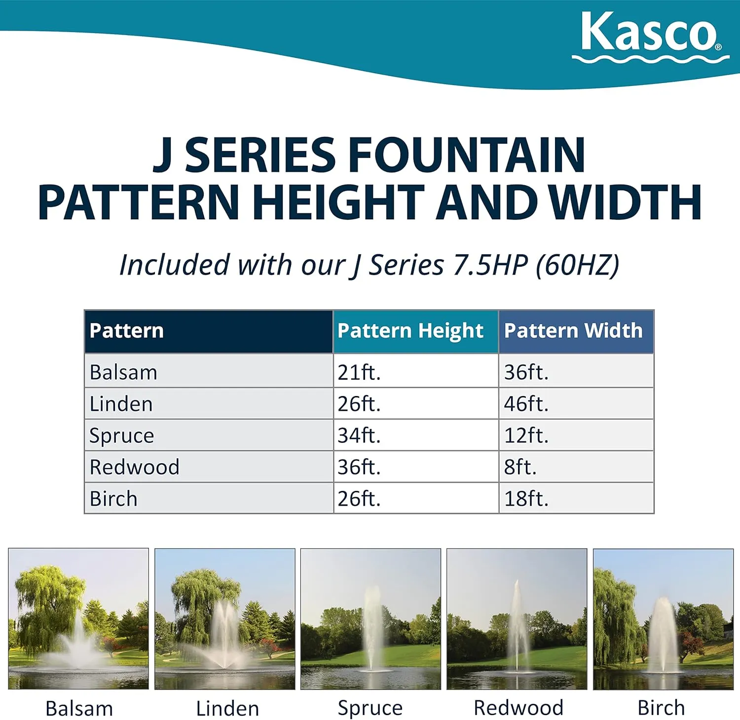 Kasco 7-1/2HP J Series Fountain - 240V, 150 Ft Power Cord – Pond and Lake Fountain – Decorative Pond Aerator Outdoor Fountain
