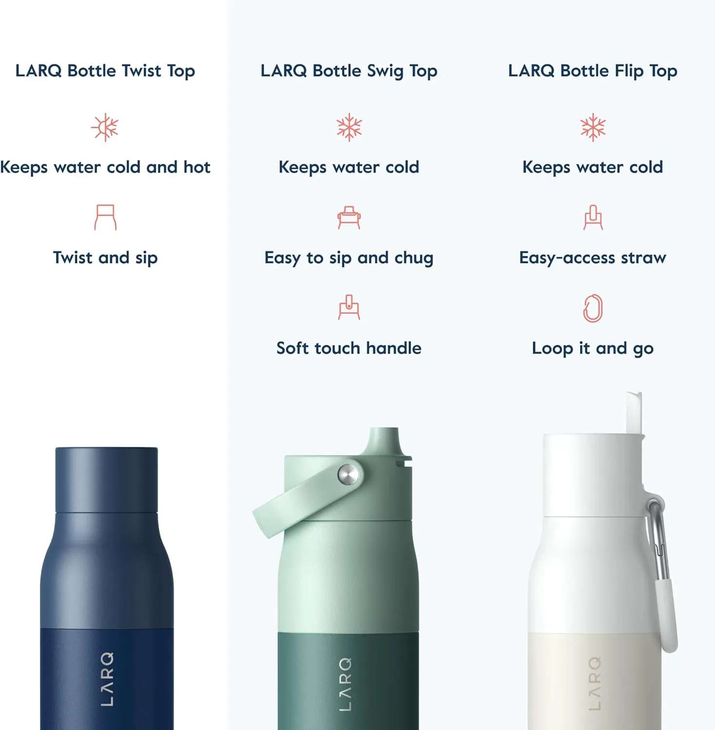 LARQ Twist Top 17 oz - Insulated Stainless Steel Water Bottle | Thermos, BPA Free | Reusable for Camping, Office, and Travel | Keep Drinks Cold and Hot, Monaco Blue