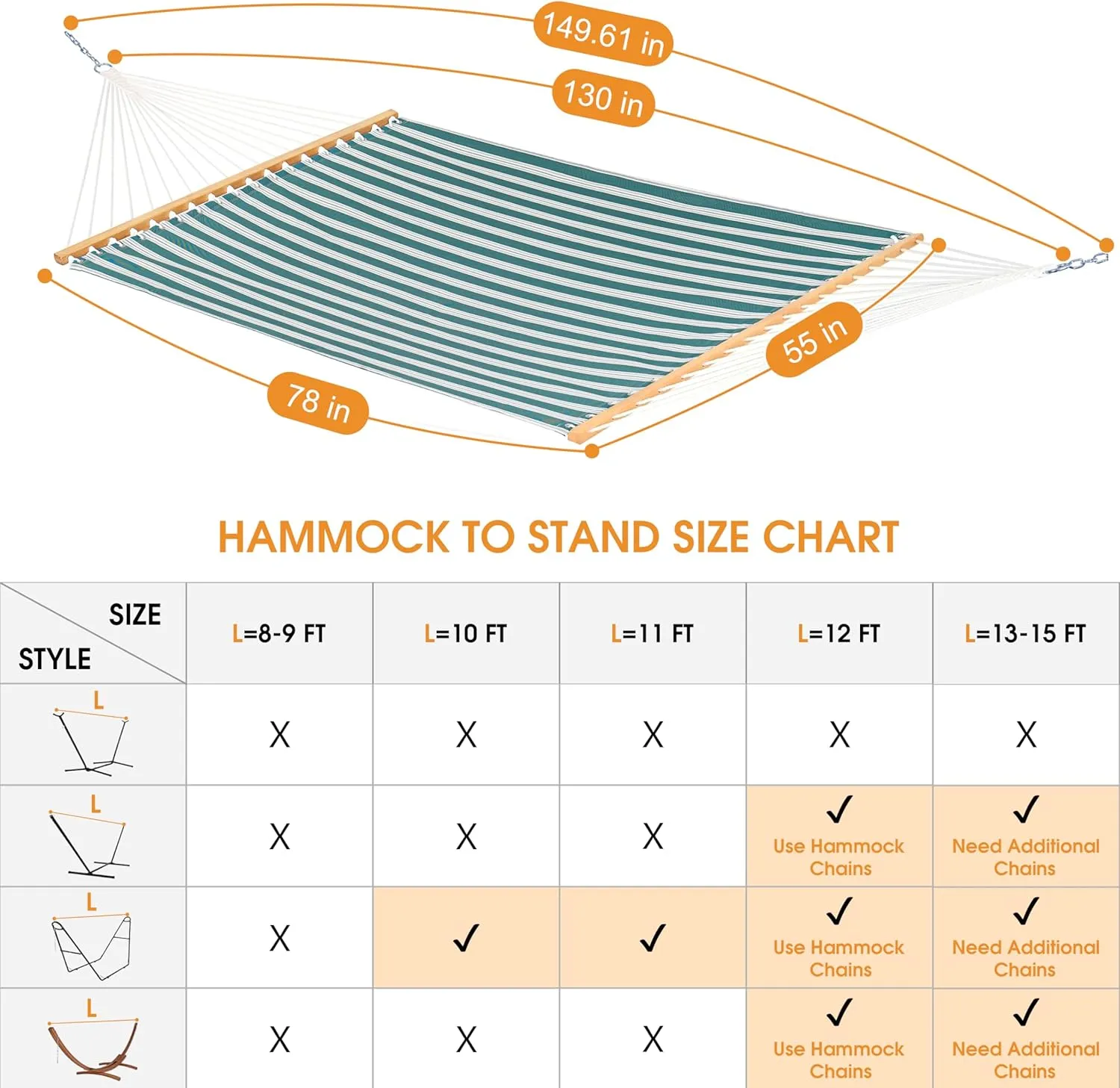 Lazy Daze Hammocks Quick Dry Hammock with Spreader Bar 2 Person Double Hammock with Chains Outdoor Outside Patio Poolside Backyard Beach 450 lbs Capacity, Green Stripes