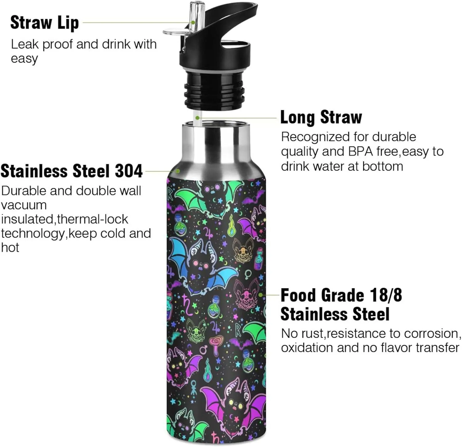 Magic Bat Stainless Steel Water Bottle with Straw Lid - 20 Oz Sports Insulated Water Bottle Thermos for Sport Gym Outdoor Travel School (07-B13)