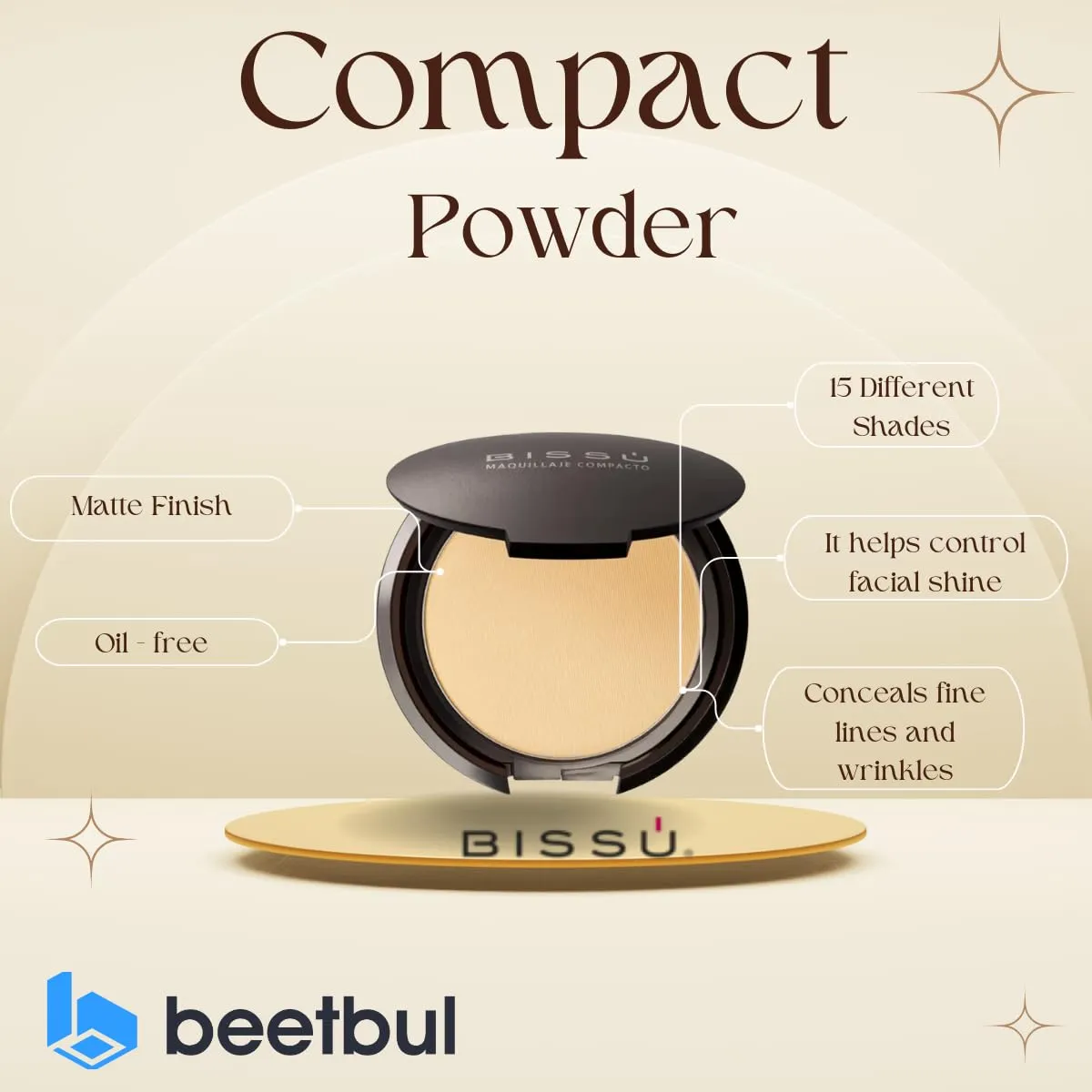 Makeup & Exfoliation Kit - Bissú Compact Powder   1 Medium Velvet Puff   2 Finger Puffs   1 Facial Exfoliating Sponge (06 Natural Beige, One Size)