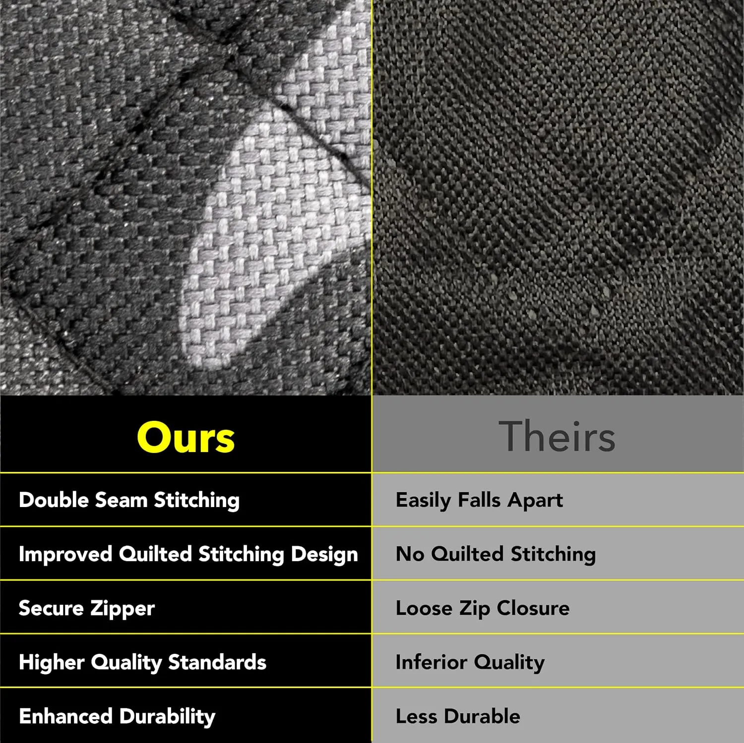 Meadowlark X-Large Heavy Duty Dog Seat Cover - Extra Padded Non-Slip Dog Hammock, Water-Resistant Back Seat Protector for Cars, Trucks and SUVs (64' W x 60" L)