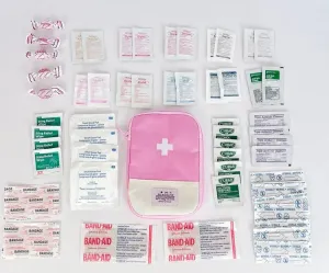 Medicine Kit – Quickfix Travel Medication Kit for On-the-Go Emergencies