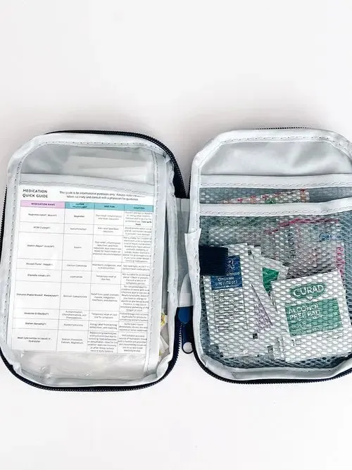 Medicine Kit – Quickfix Travel Medication Kit for On-the-Go Emergencies