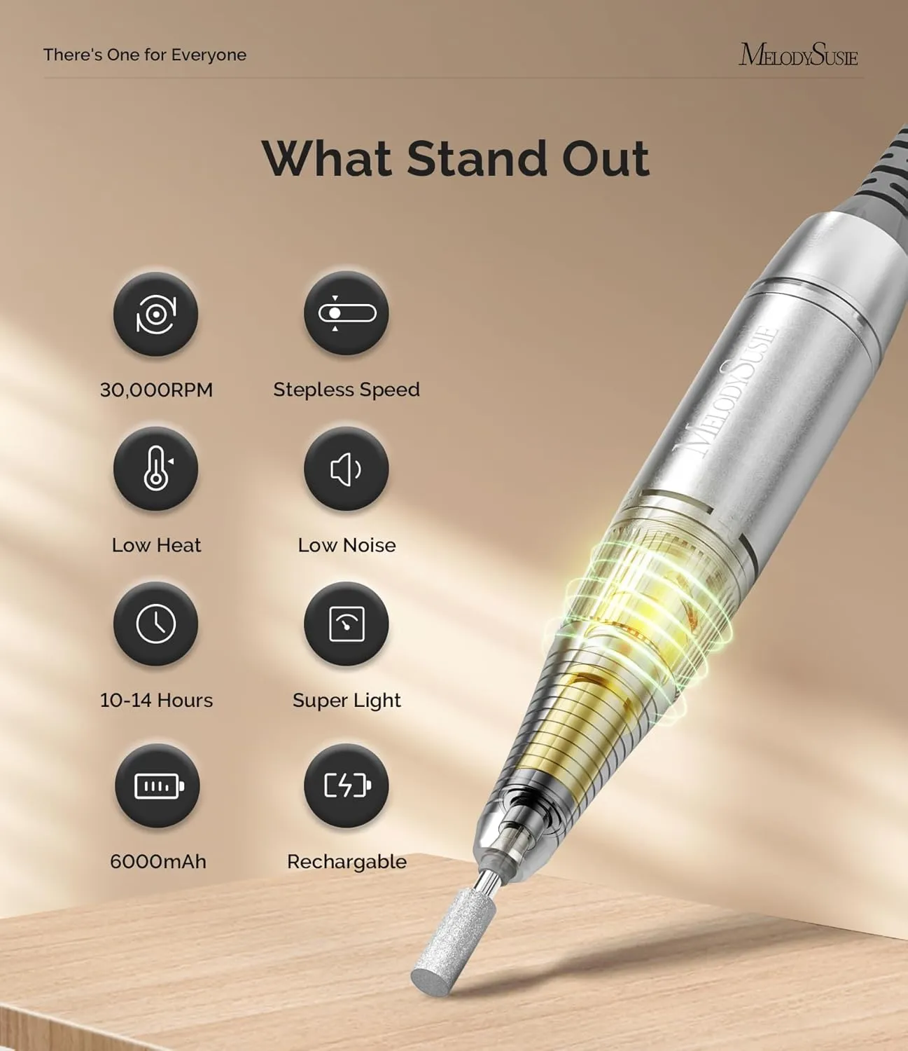 MelodySusie Professional Nail Drill 30000RPM, SC320D Rechargeable Electric Nail Drill Machine, Cordless Nail E File for Acrylic Gel Nails, 8pcs Nail Drill Bits 106pcs Sanding Bands, Selene White