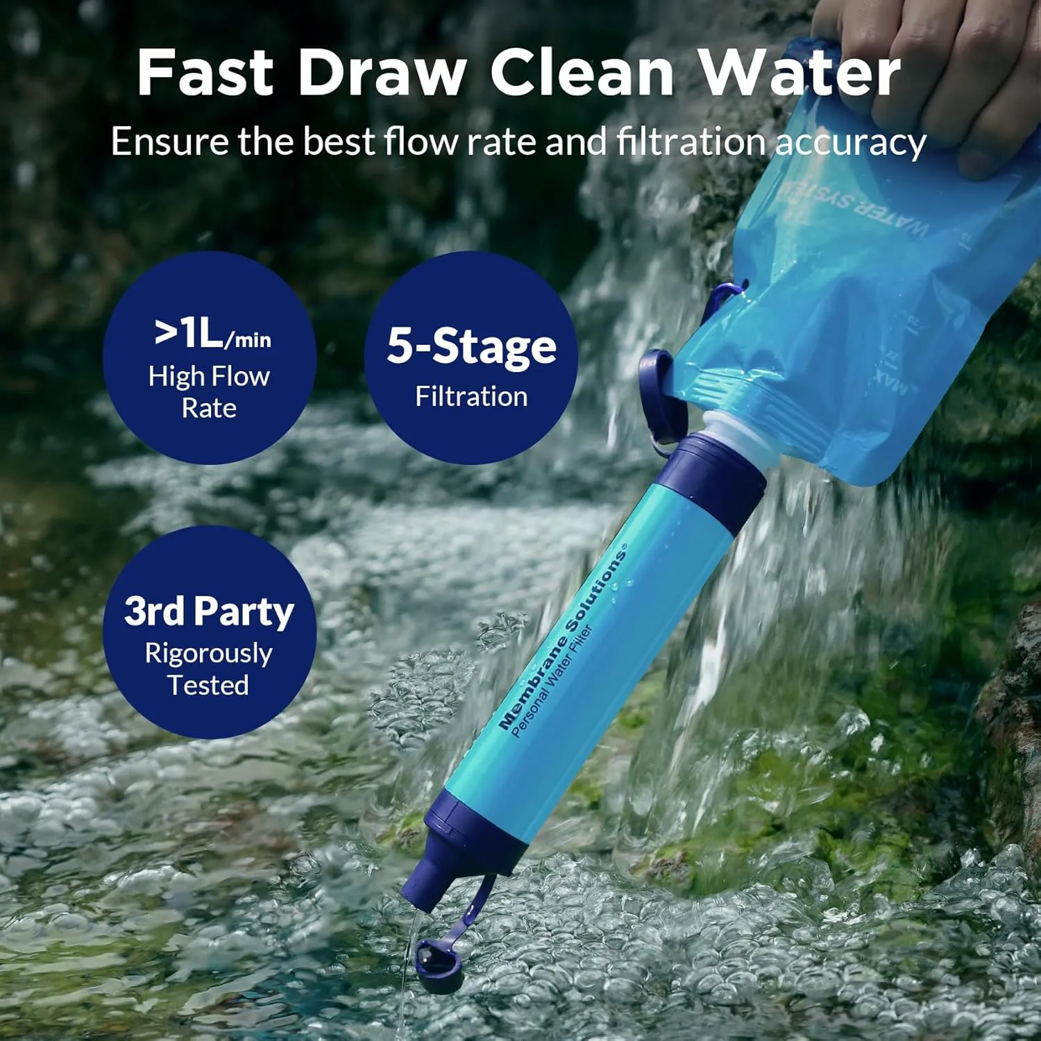 Membrane Solutions Squeezable Water Filtration System, Survival Water Purifier Kit, Portable Backpacking Gear Including Water Filter Straw and 23oz Collapsible Bottle for Hiking Camping Travel(1 4)