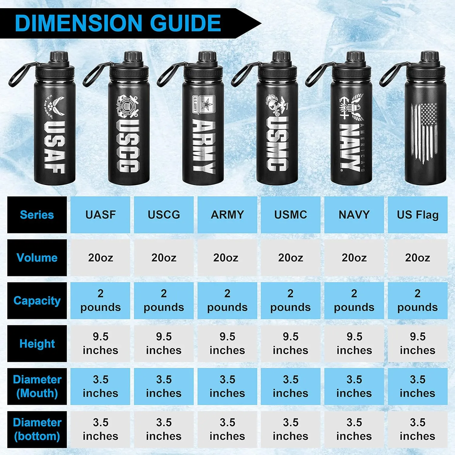 Military Gift Shop American Flag 20oz Sports Water Bottle | Insulated Metal | Stainless Steel | Outdoor Sports, Hiking - USA Flag 20oz Bottle