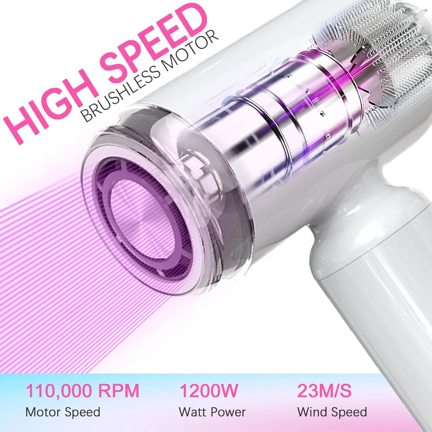 Mini Hair Dryer, High-Speed Blow Dryer with 110,000RPM Brushless Motor, Magnetic Diffuser, Negative Ionic Technology for Fast Drying, Compact & Lightweight for Home & Travel (White)