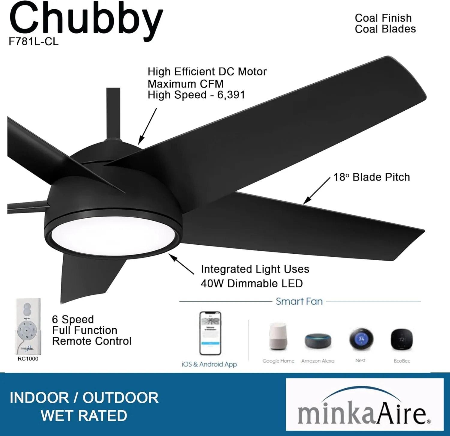 Minka Aire F781L-CL Chubby 58" Outdoor Ceiling Fan with LED Lights and Remote Control, Coal