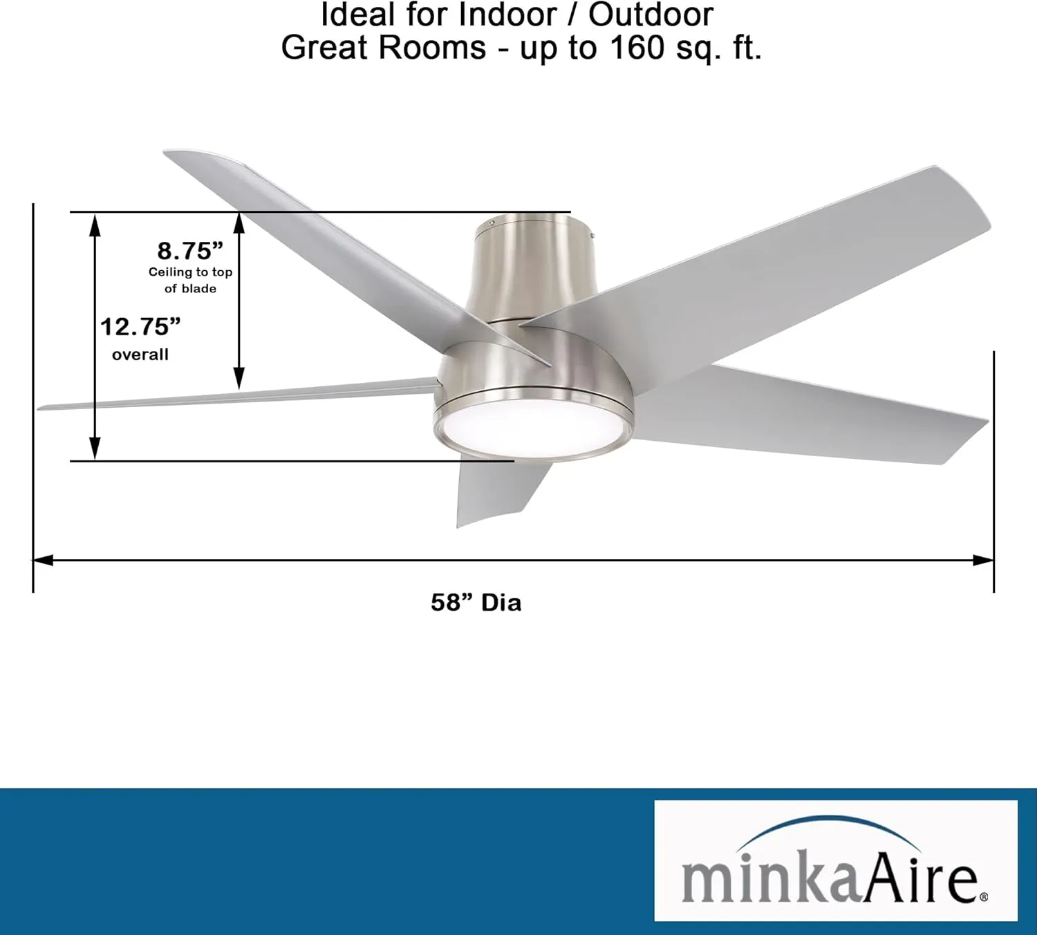 MINKA-AIRE F782L-BNW Chubby II 58" Outdoor Hugger with LED Lights and Remote Control, Brushed Nickel Wet