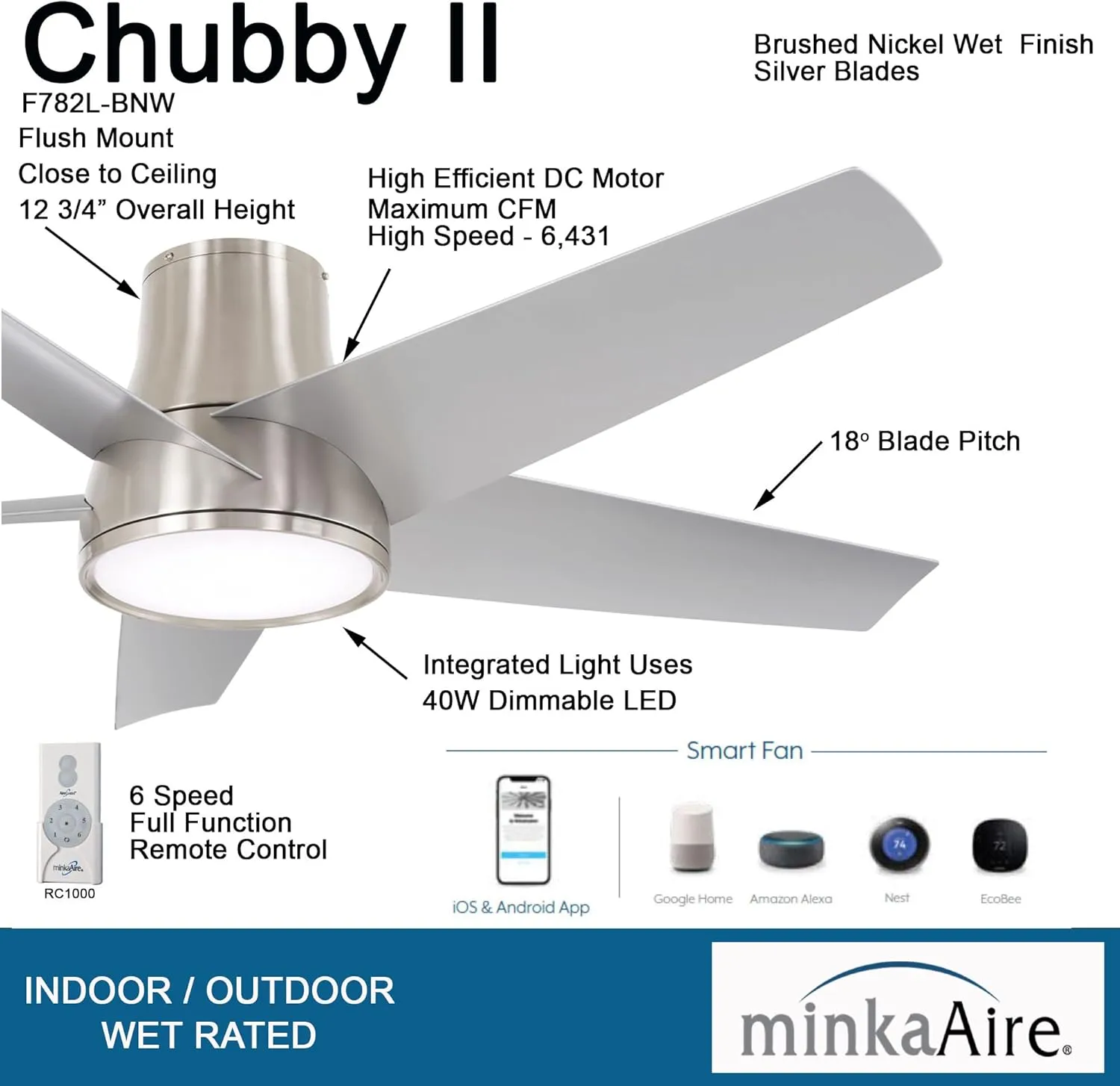 MINKA-AIRE F782L-BNW Chubby II 58" Outdoor Hugger with LED Lights and Remote Control, Brushed Nickel Wet