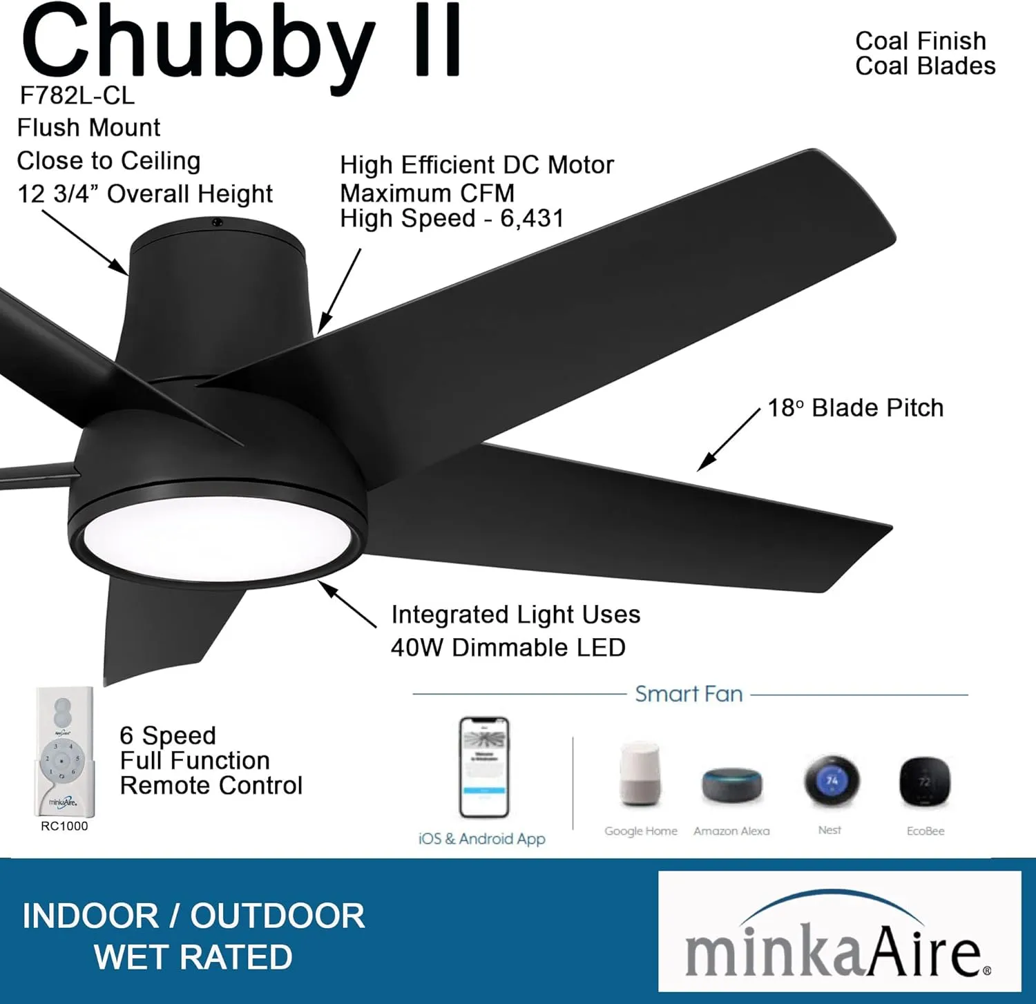 Minka Aire F782L-CL Chubby II 58" Outdoor Hugger with LED Lights and Remote Control, Coal